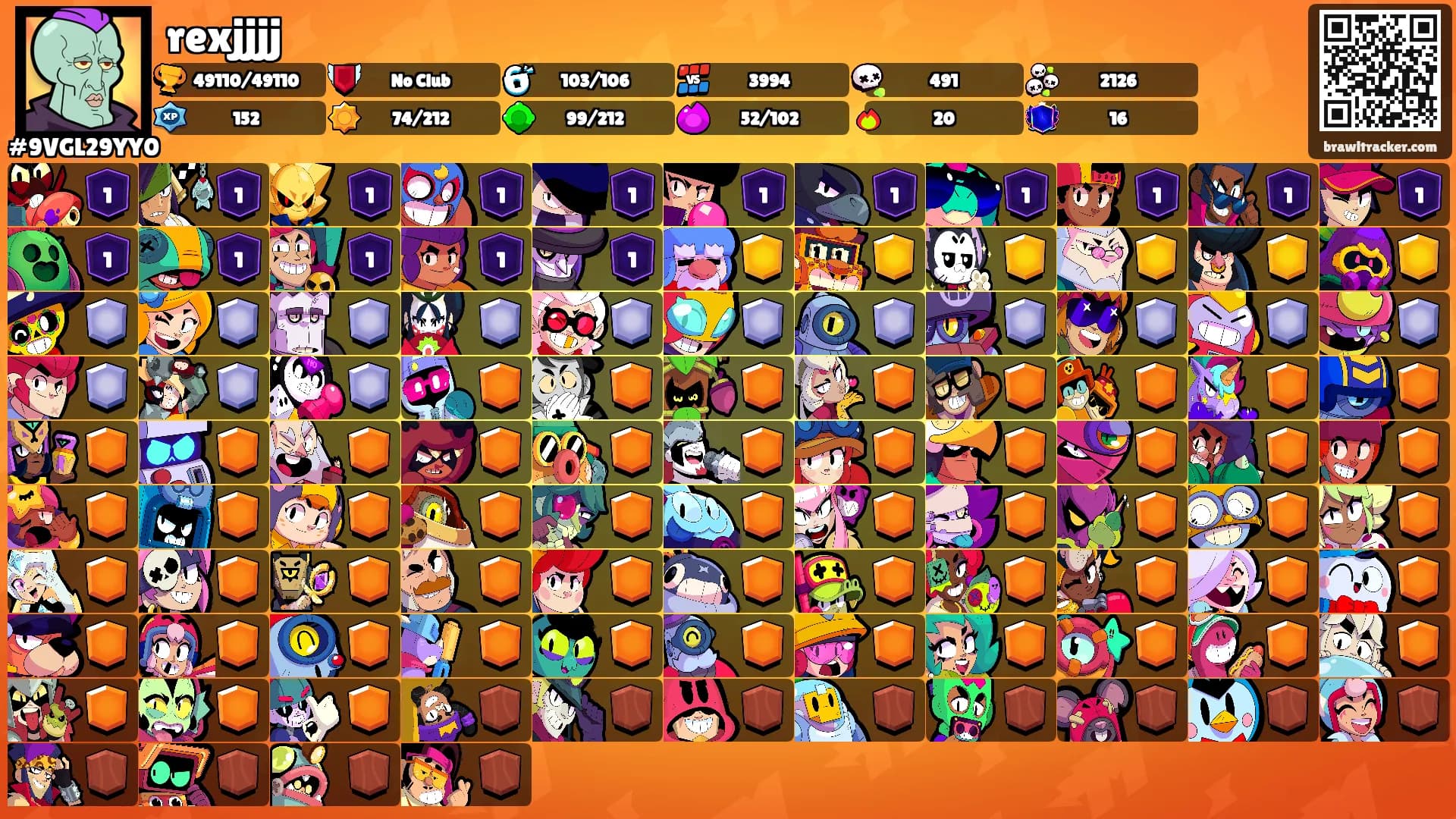 rexjjjj's Ranks