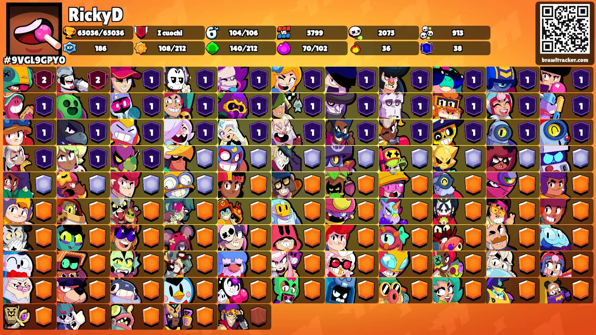 RickyD's Ranks