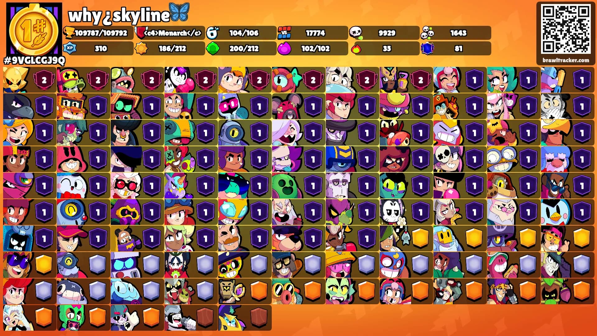 why¿skyline🦋's Ranks
