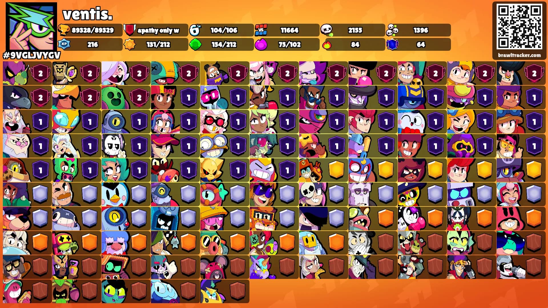 ventis.'s Ranks