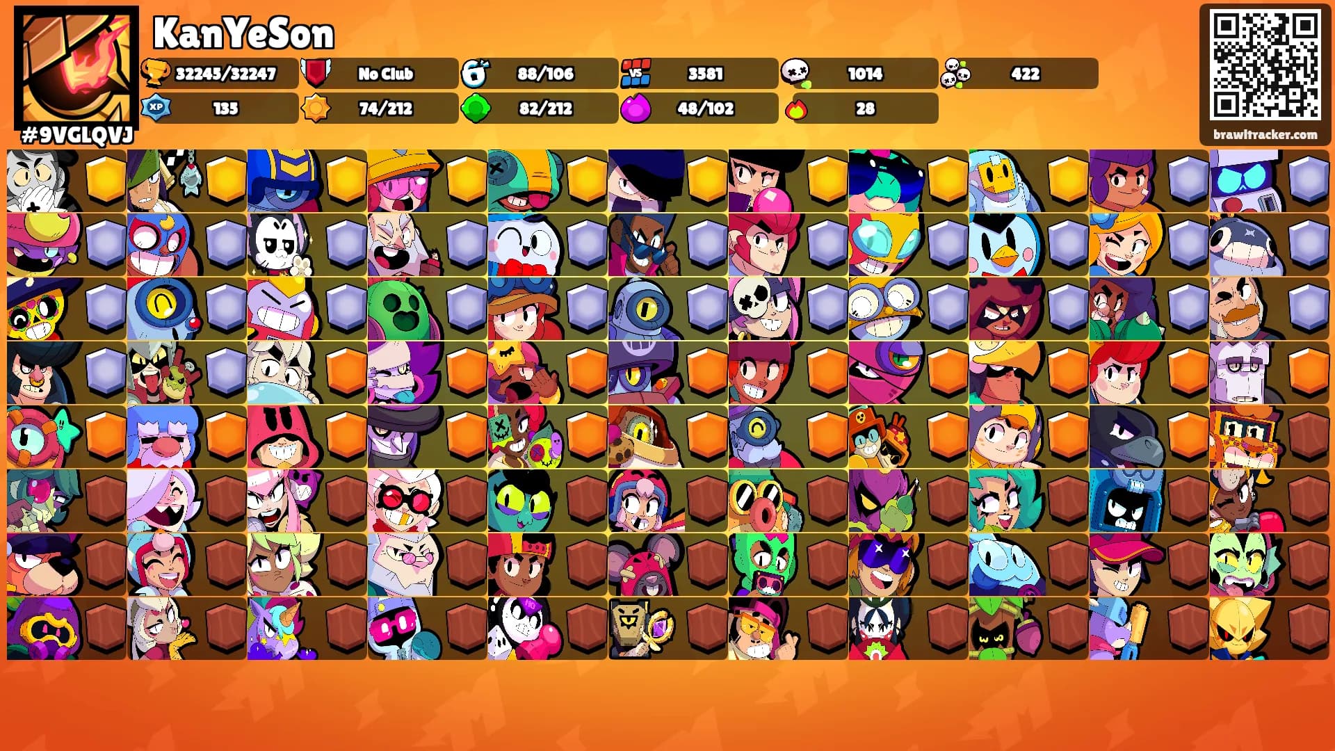 KanYeSon's Ranks