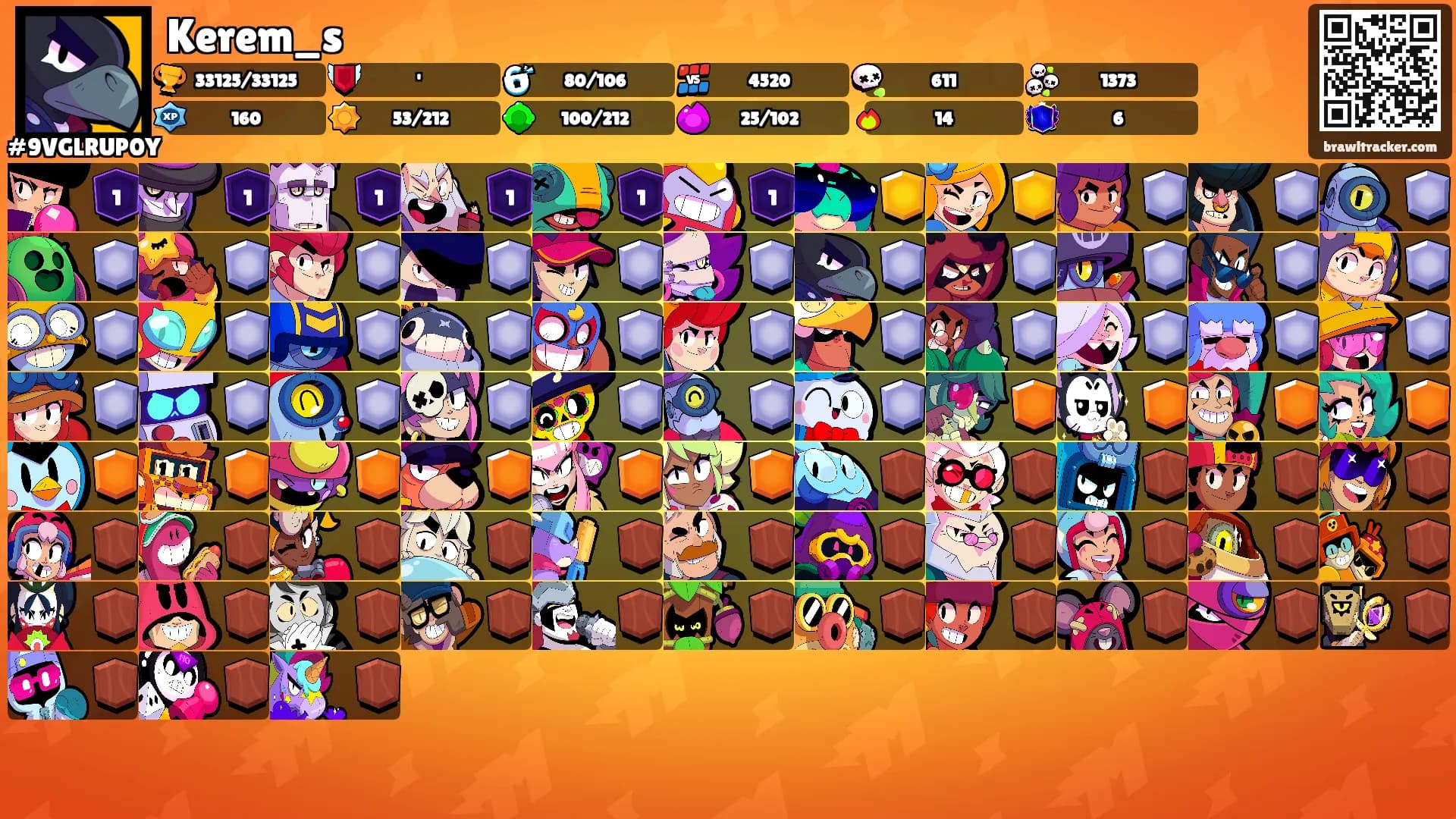 Kerem_s's Ranks