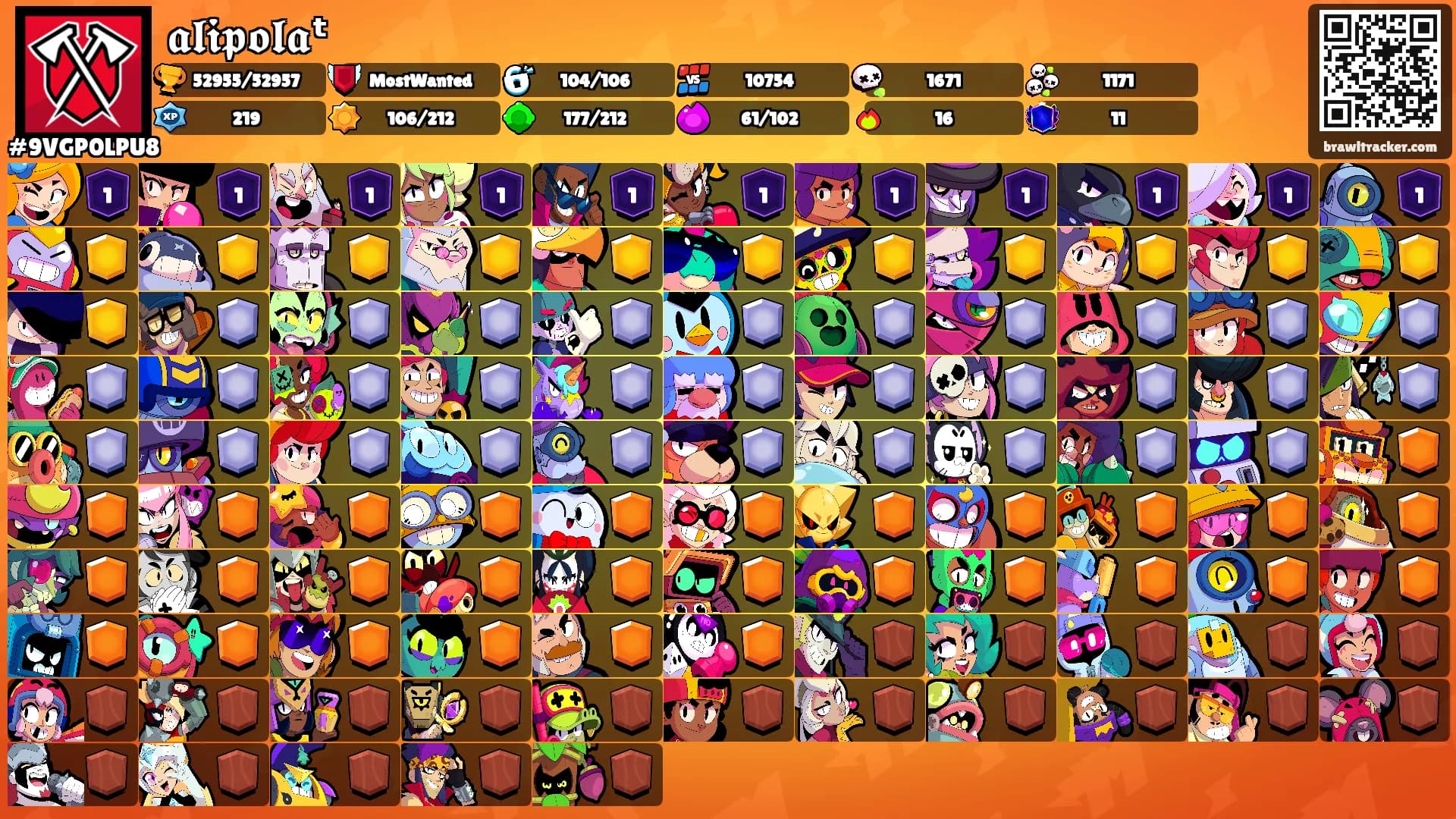 𝖆𝖑𝖎𝖕𝖔𝖑𝖆ᵗ's Ranks