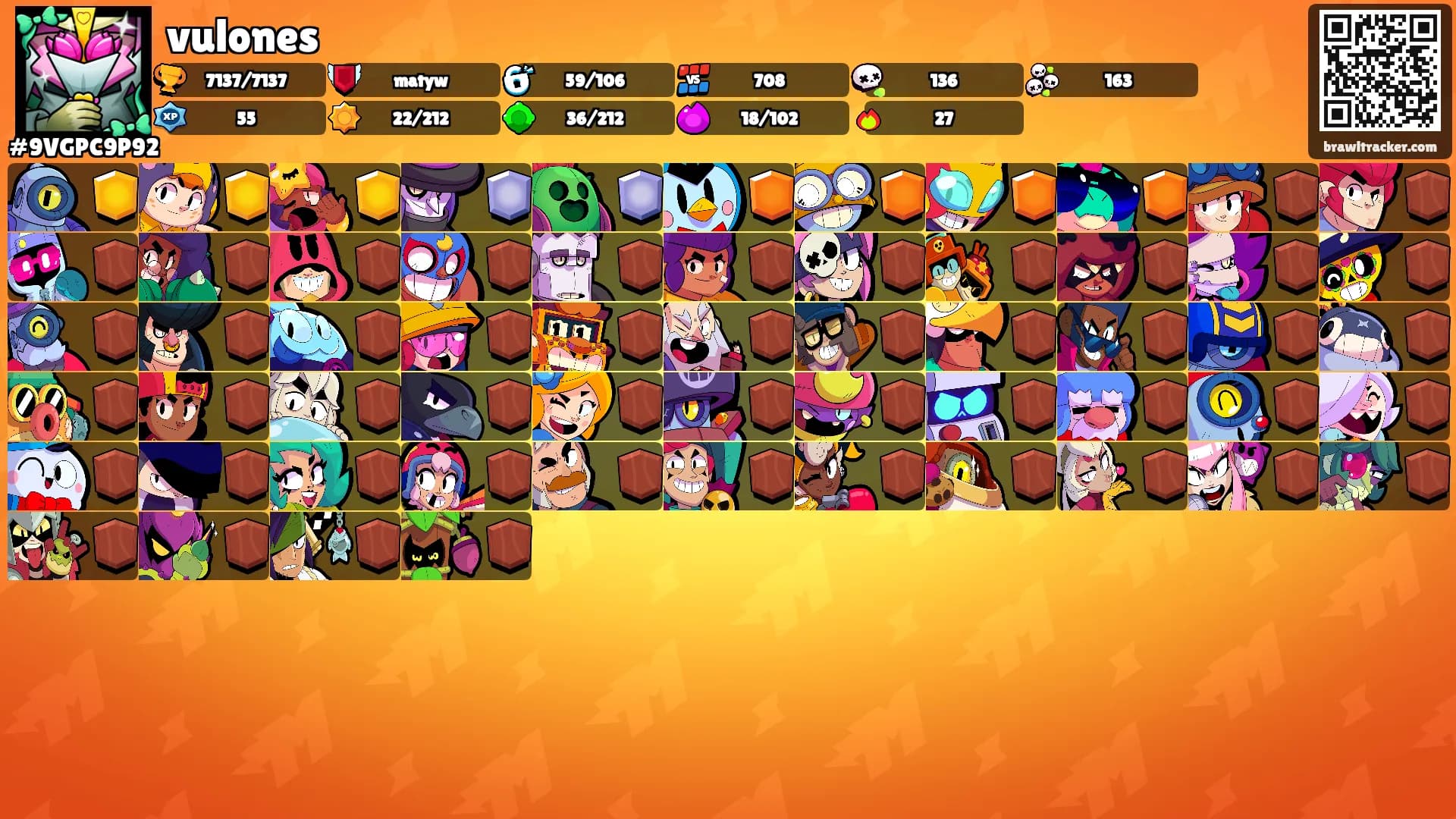 vulones's Ranks