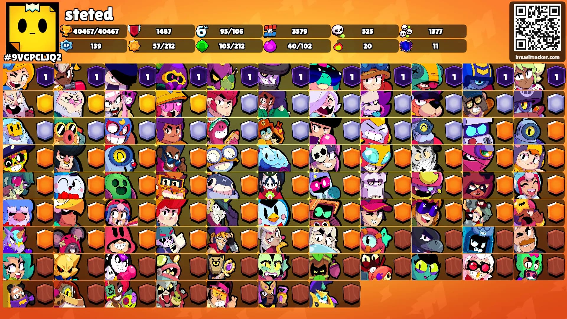 steted's Ranks