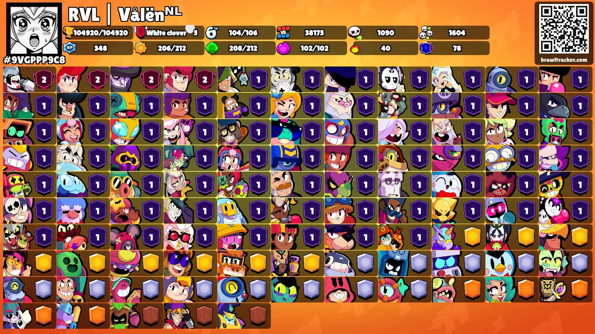 RVL | Vålënᴺᴸ's Ranks