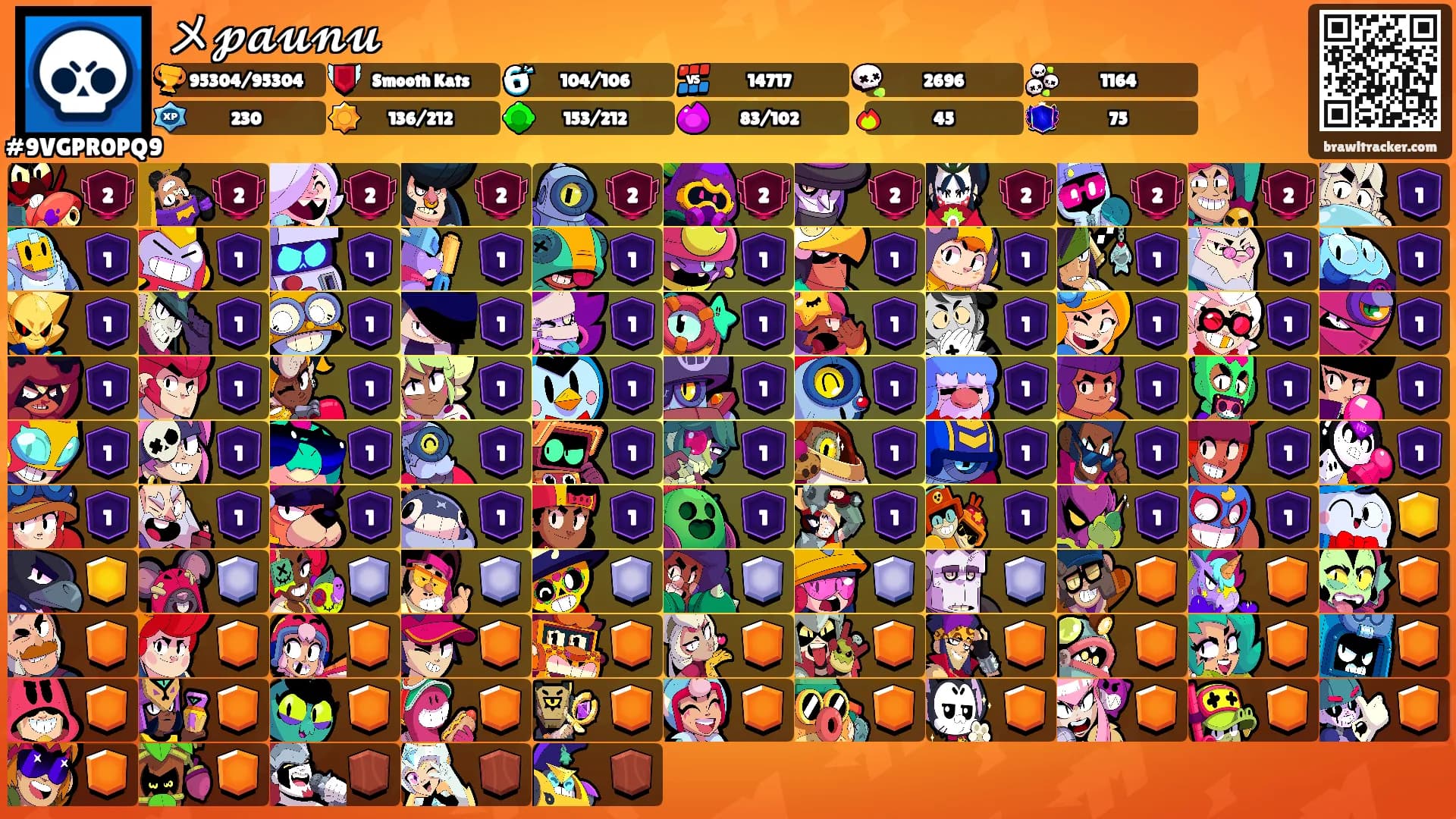 メ𝓹𝓪𝓾𝓷𝓾's Ranks