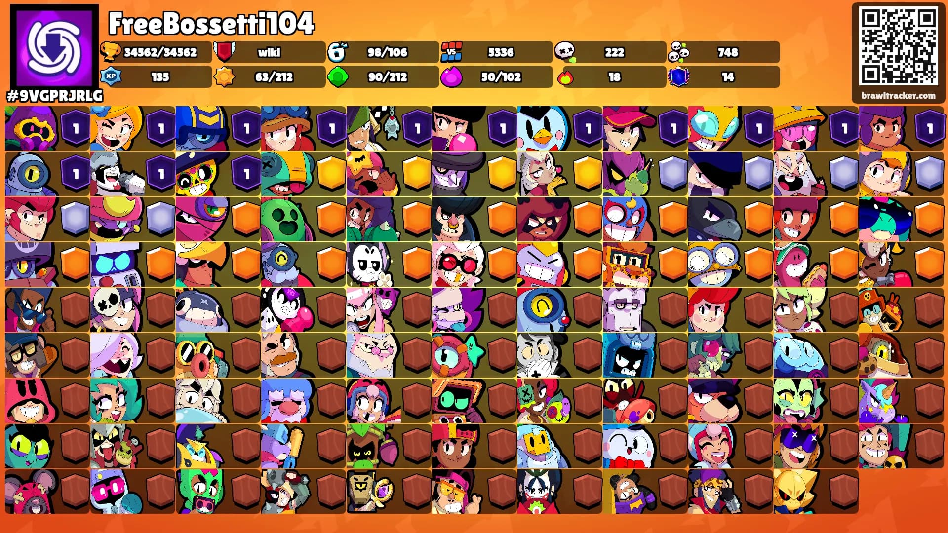 FreeBossetti104's Ranks