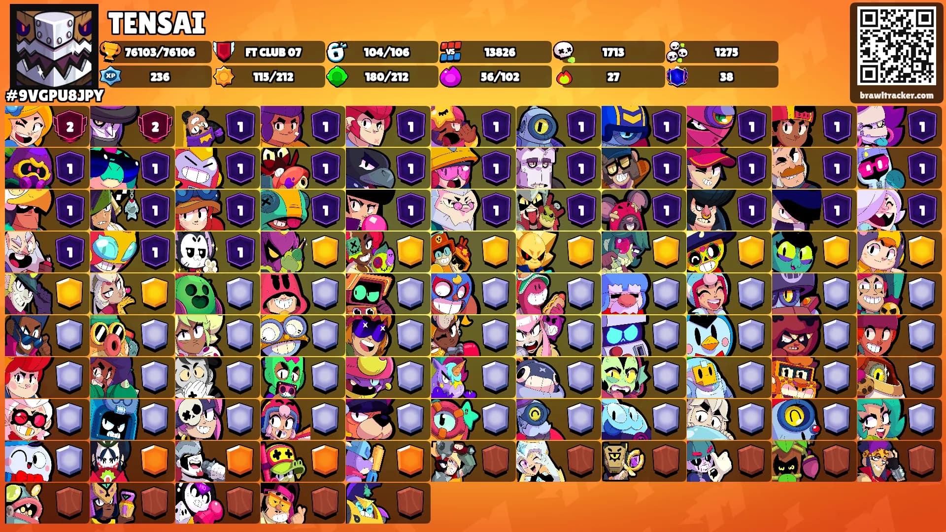 TENSAI's Ranks