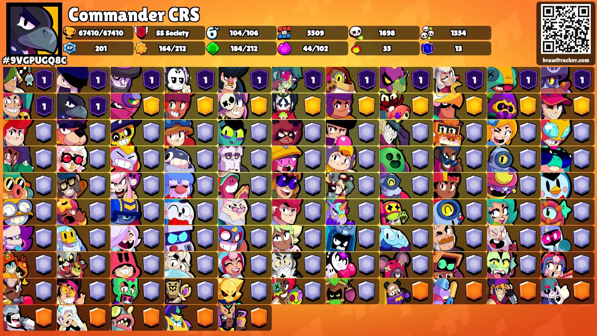 Commander CRS's Ranks