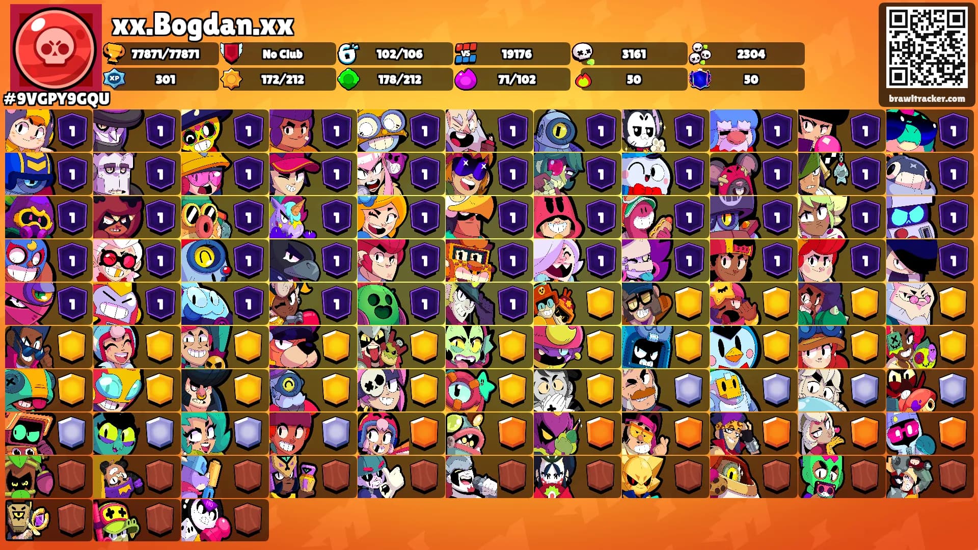 xx.Bogdan.xx's Ranks