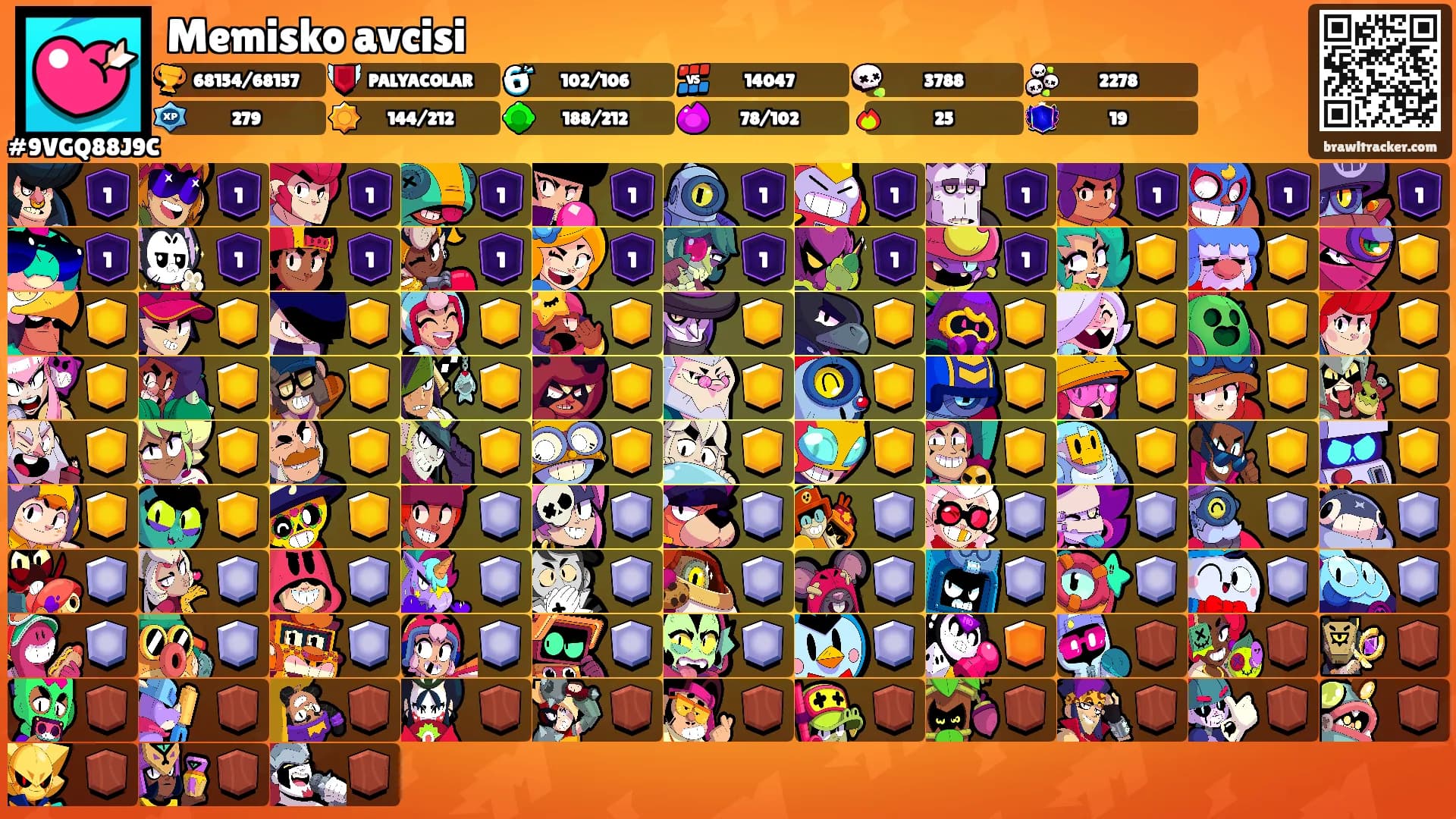 Memisko avcisi's Ranks