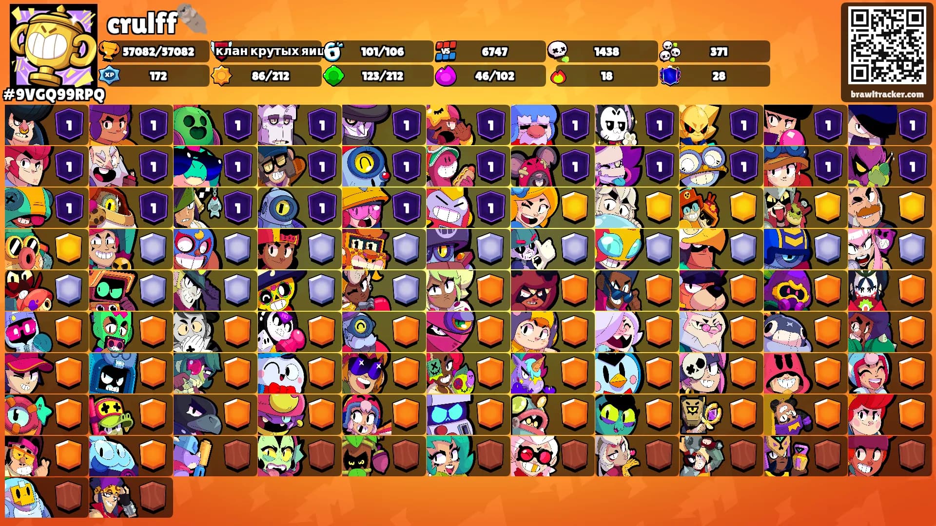 crulff🦦's Ranks