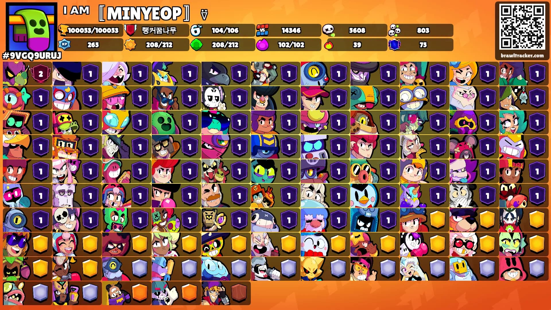 ᴵ ᴬᴹ〚MINYEOP〛⍢'s Ranks