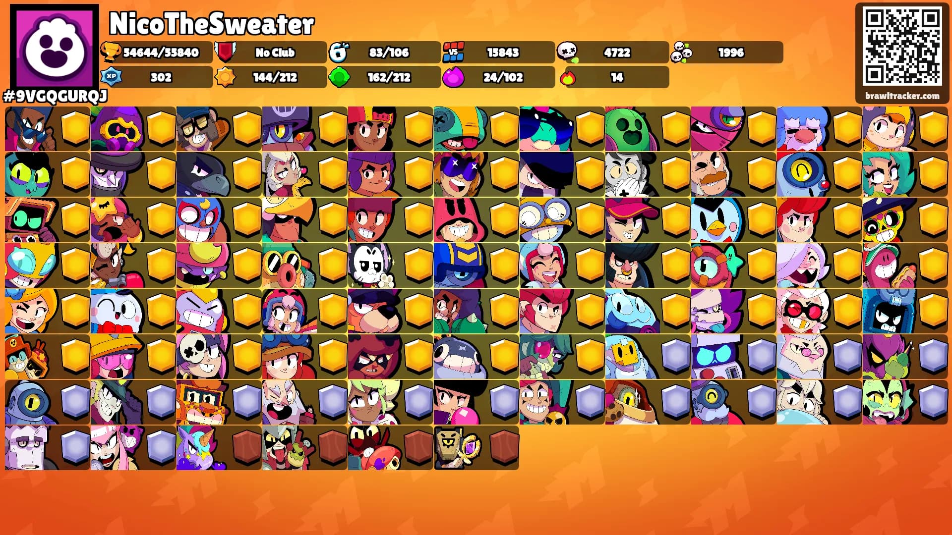NicoTheSweater's Ranks