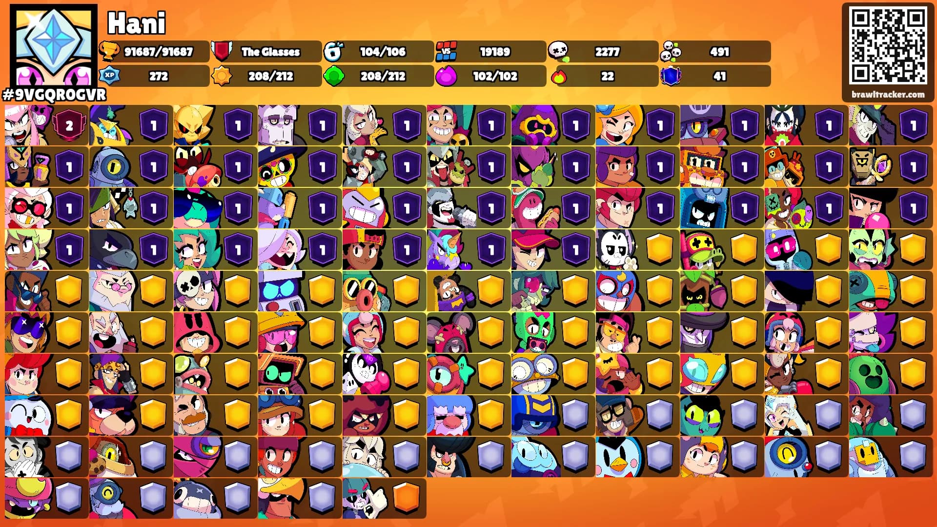 Hani's Ranks