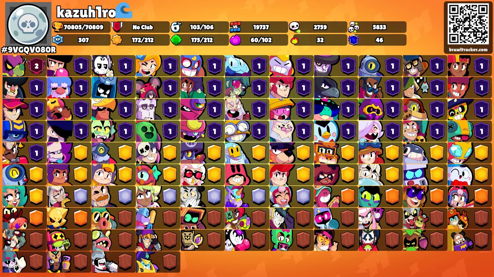 kazuh1ro🌊's Ranks