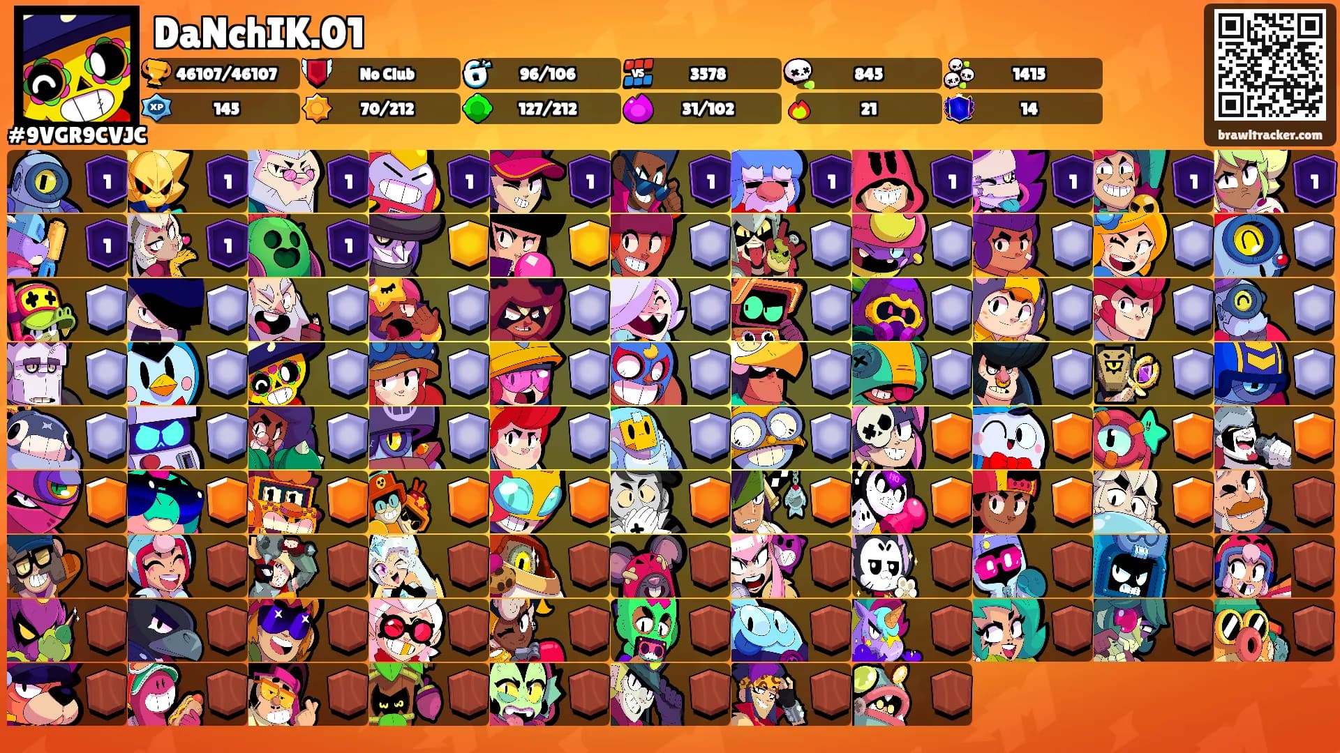DaNchIK.01's Ranks