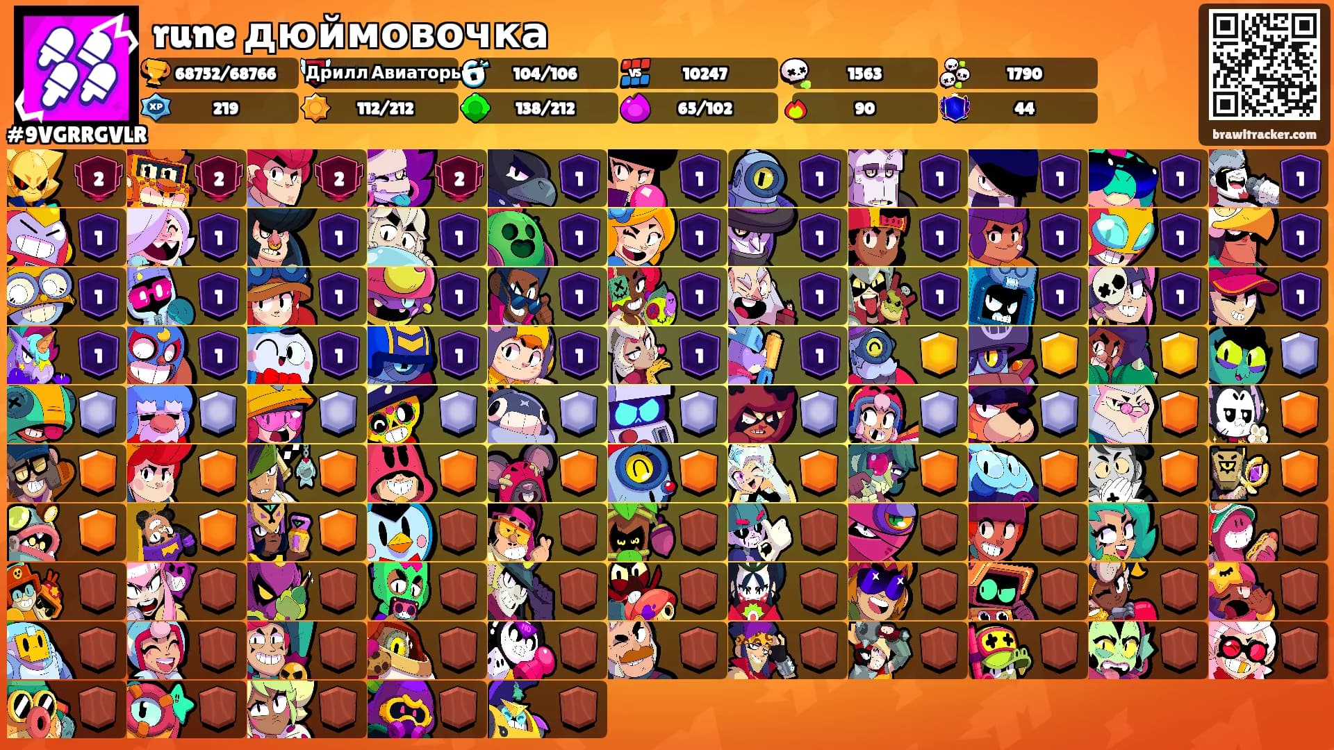 rune дюймовочка's Ranks