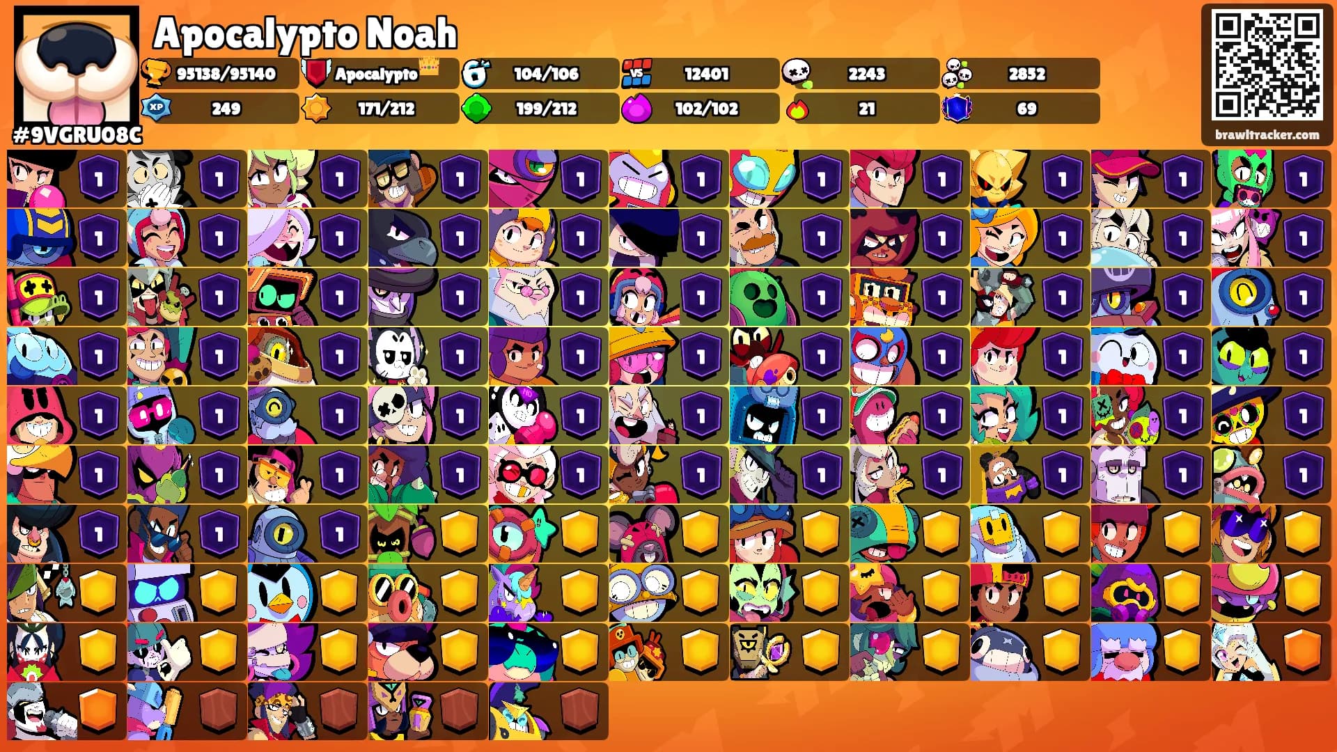 Apocalypto Noah's Ranks