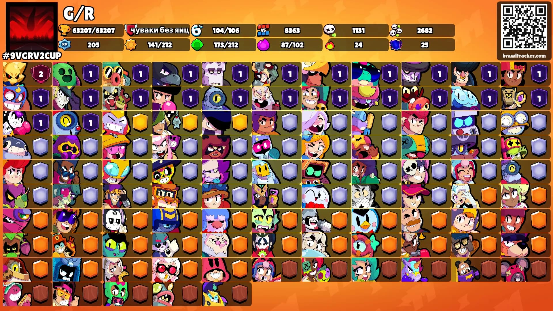 G/R's Ranks