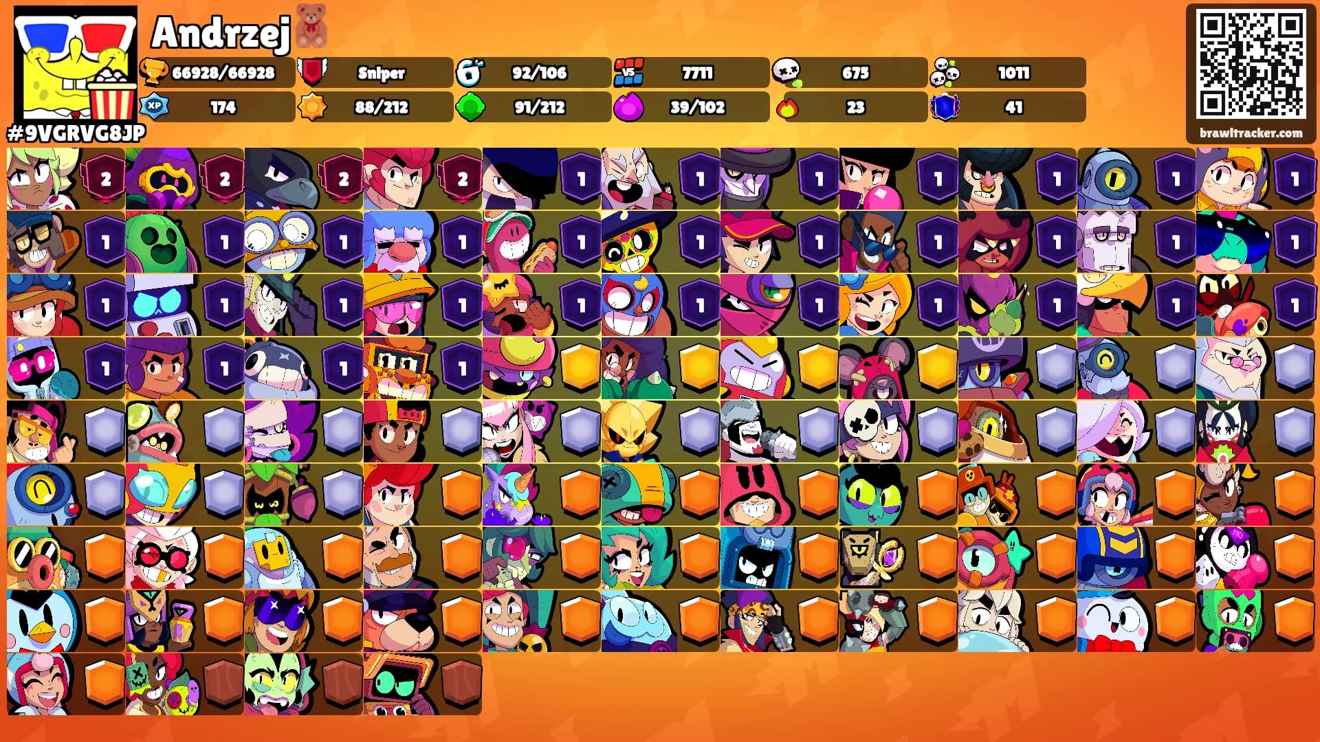 Andrzej🧸's Ranks
