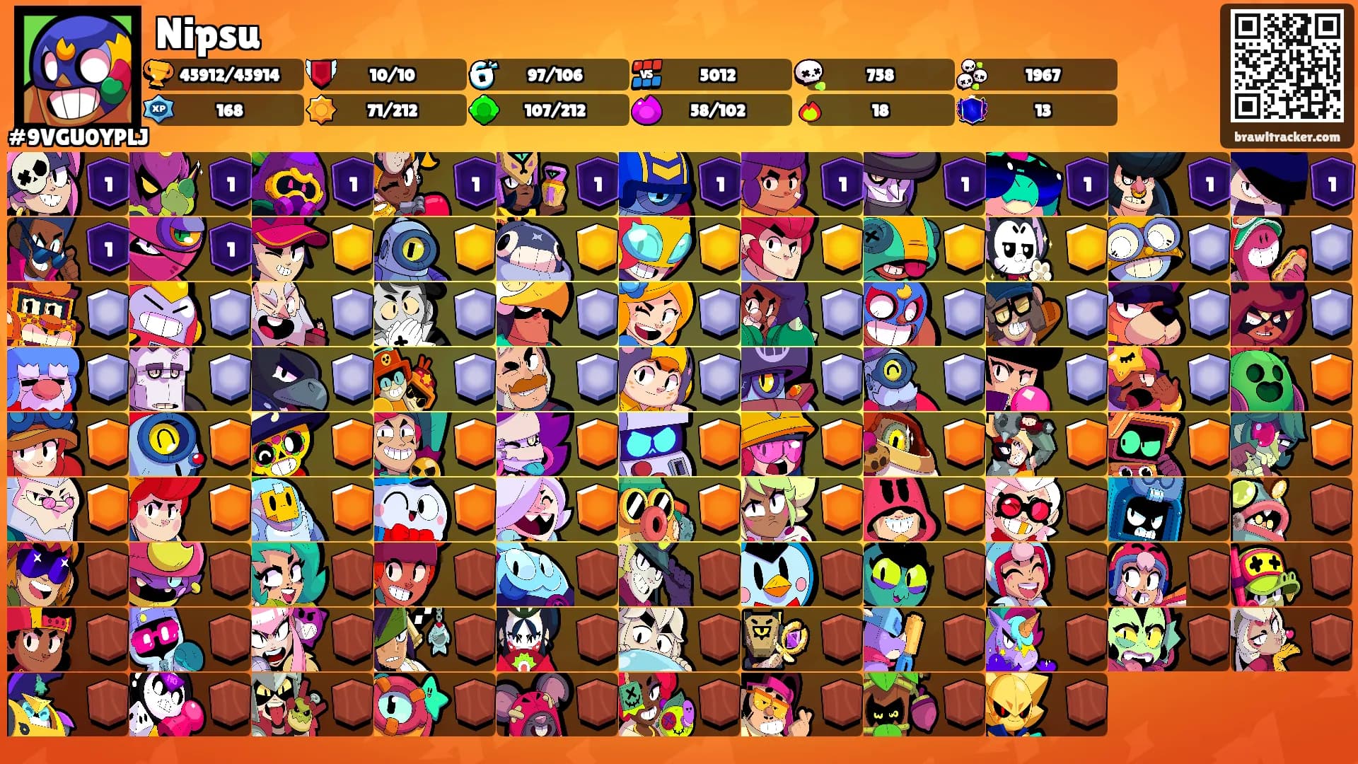 Nipsu's Ranks