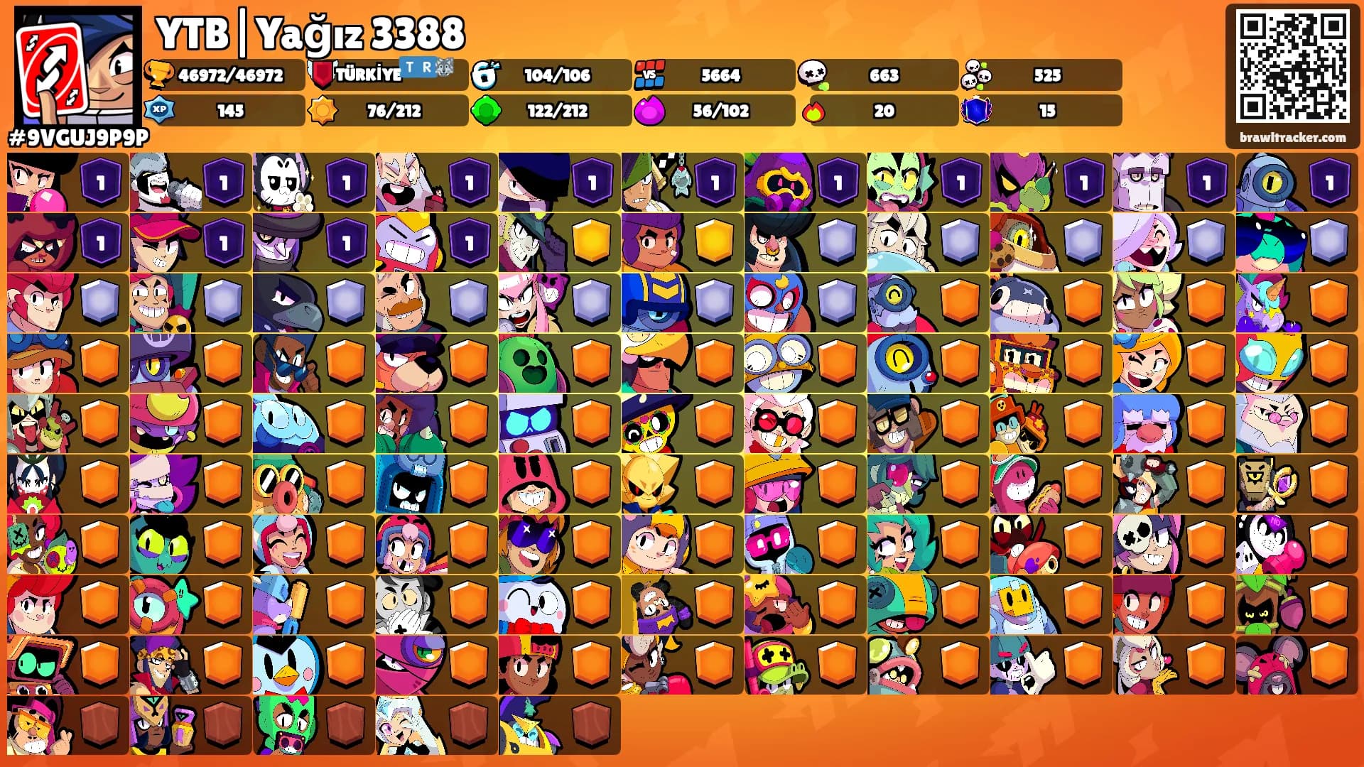 YTB|Yağız 3388's Ranks