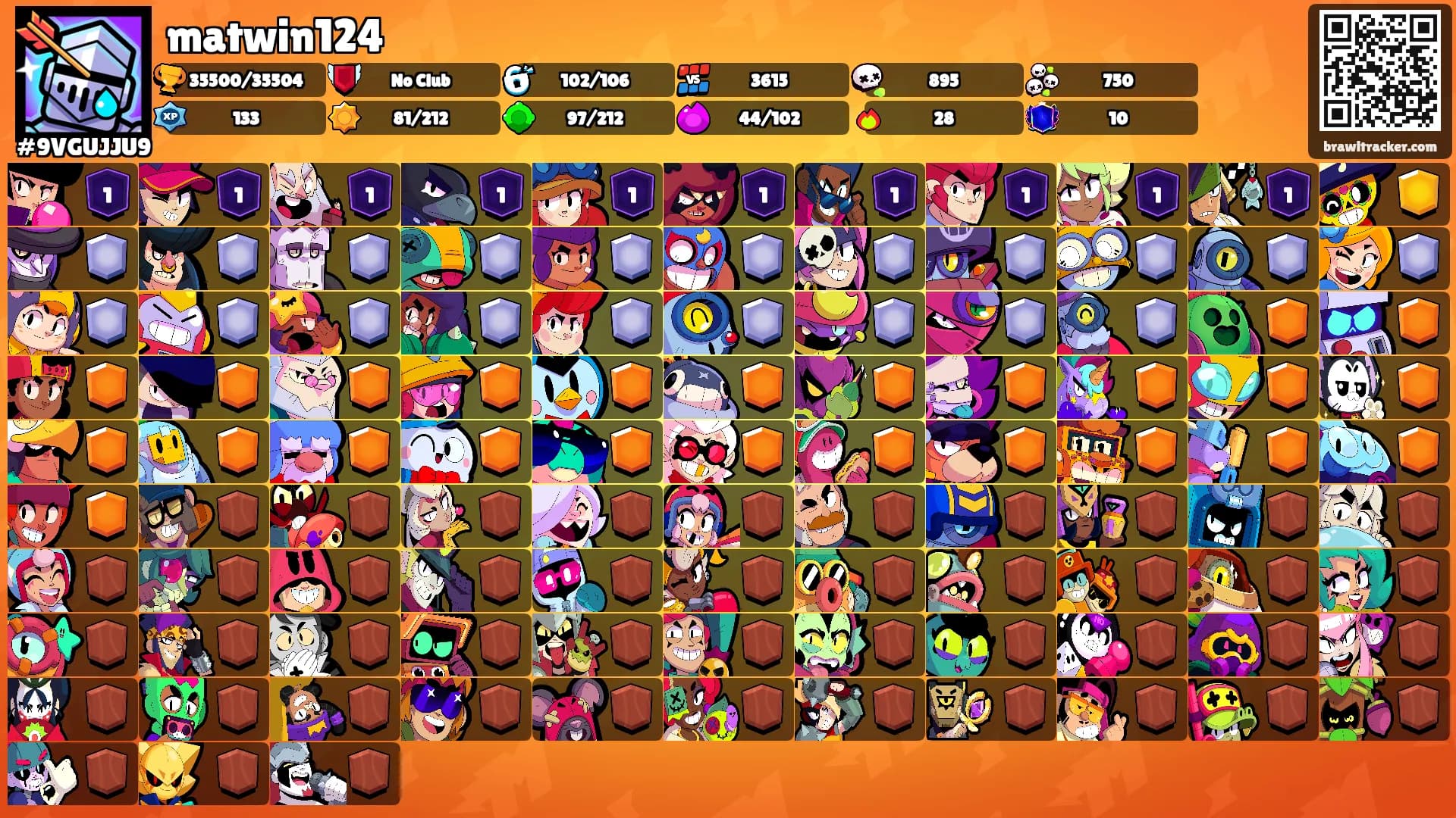 matwin124's Ranks