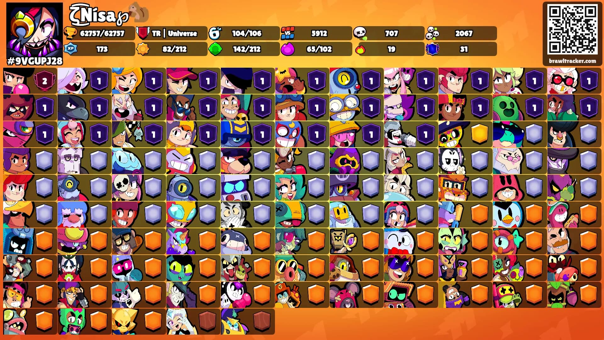 ζ͜͡Nísa℘🐿️'s Ranks