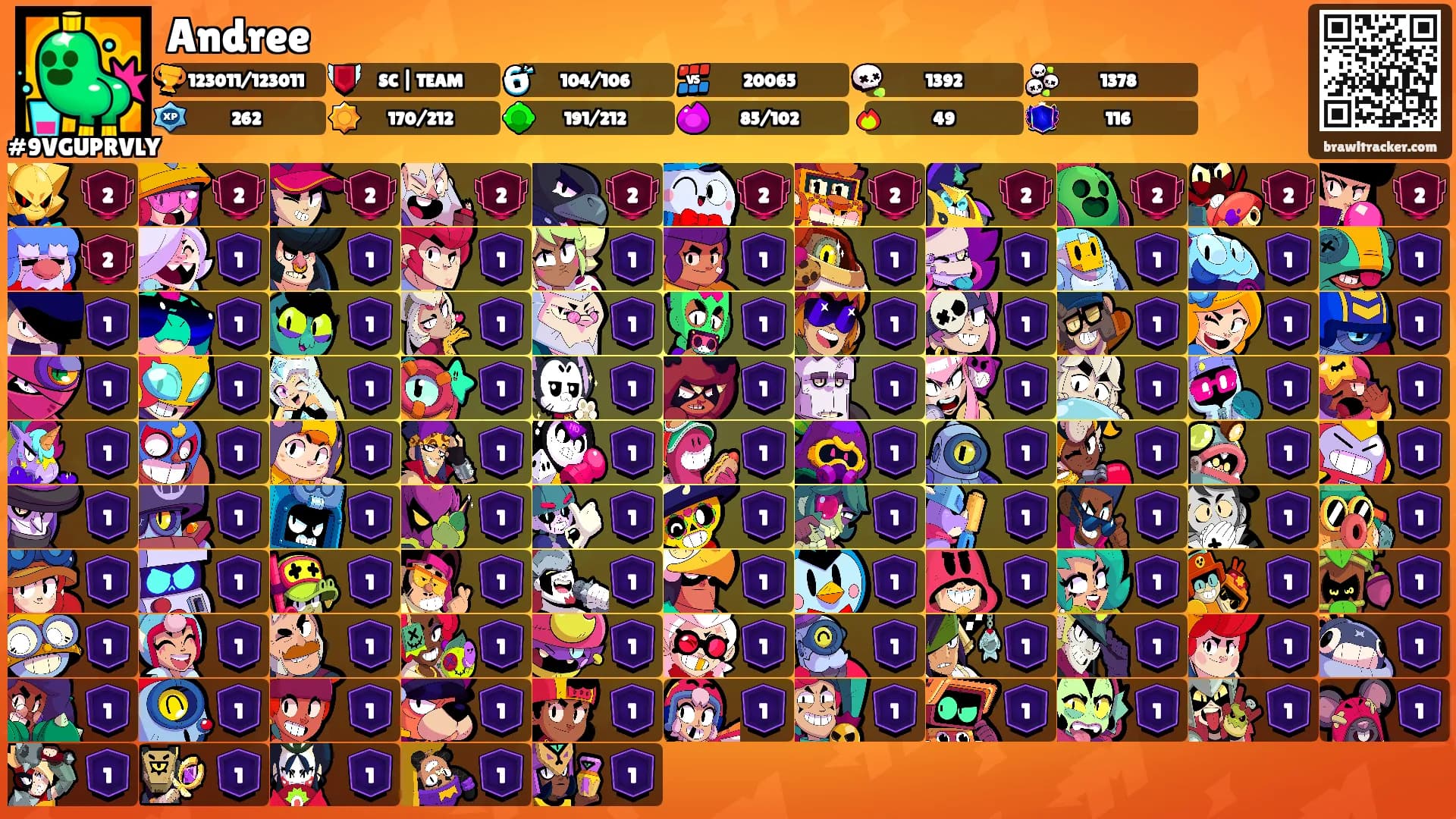 Andree's Ranks
