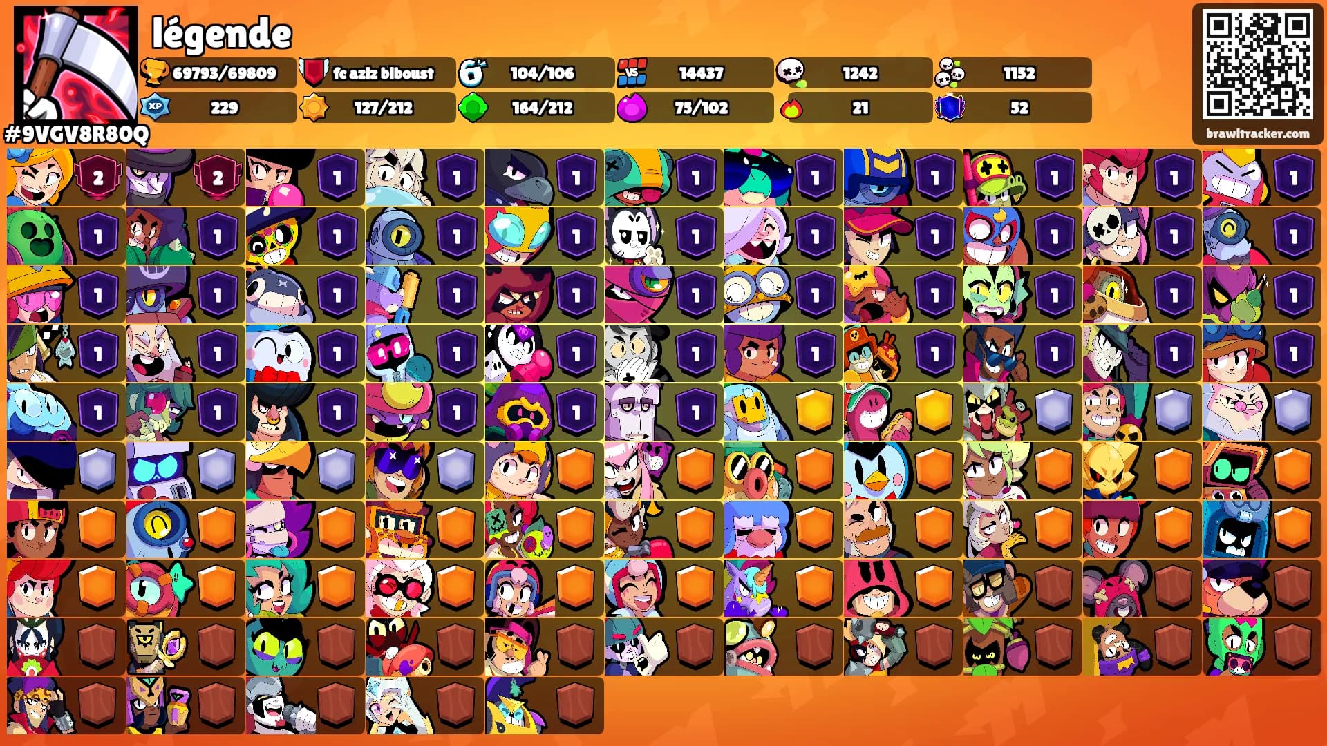 légende's Ranks