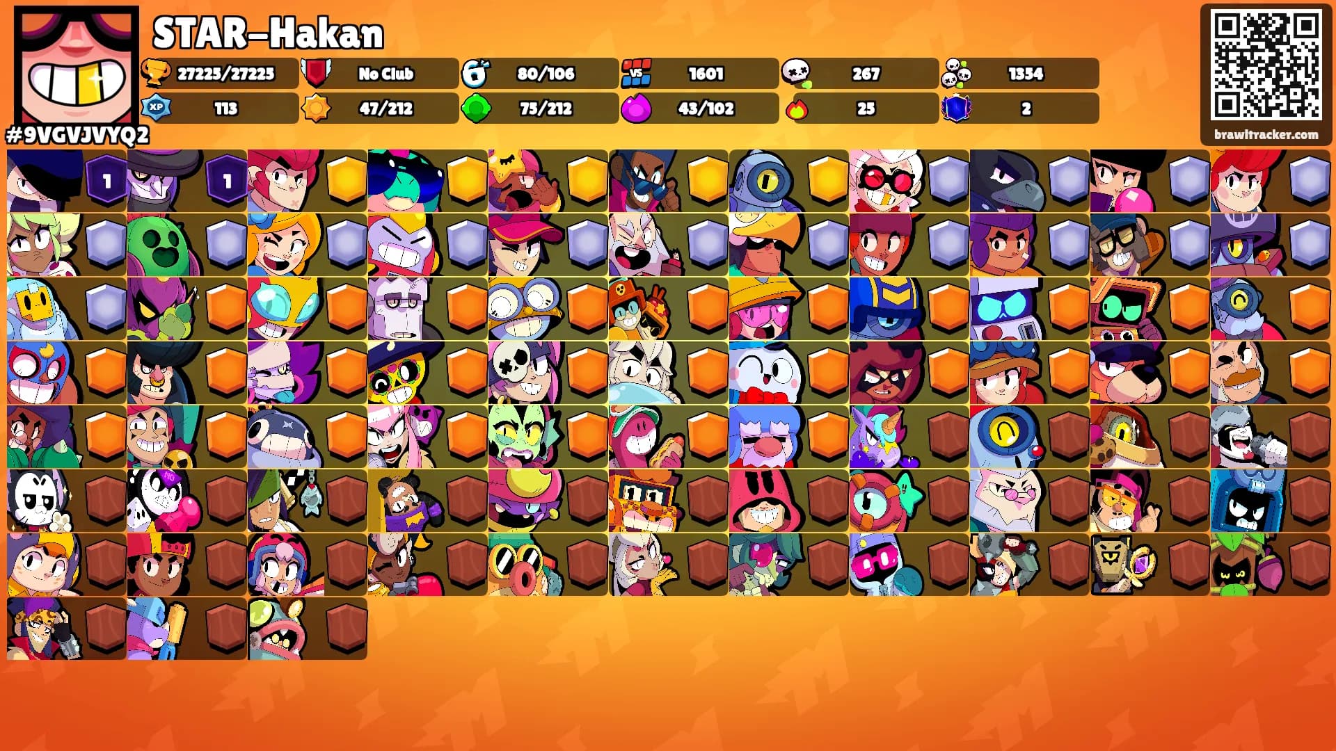 STAR-Hakan's Ranks