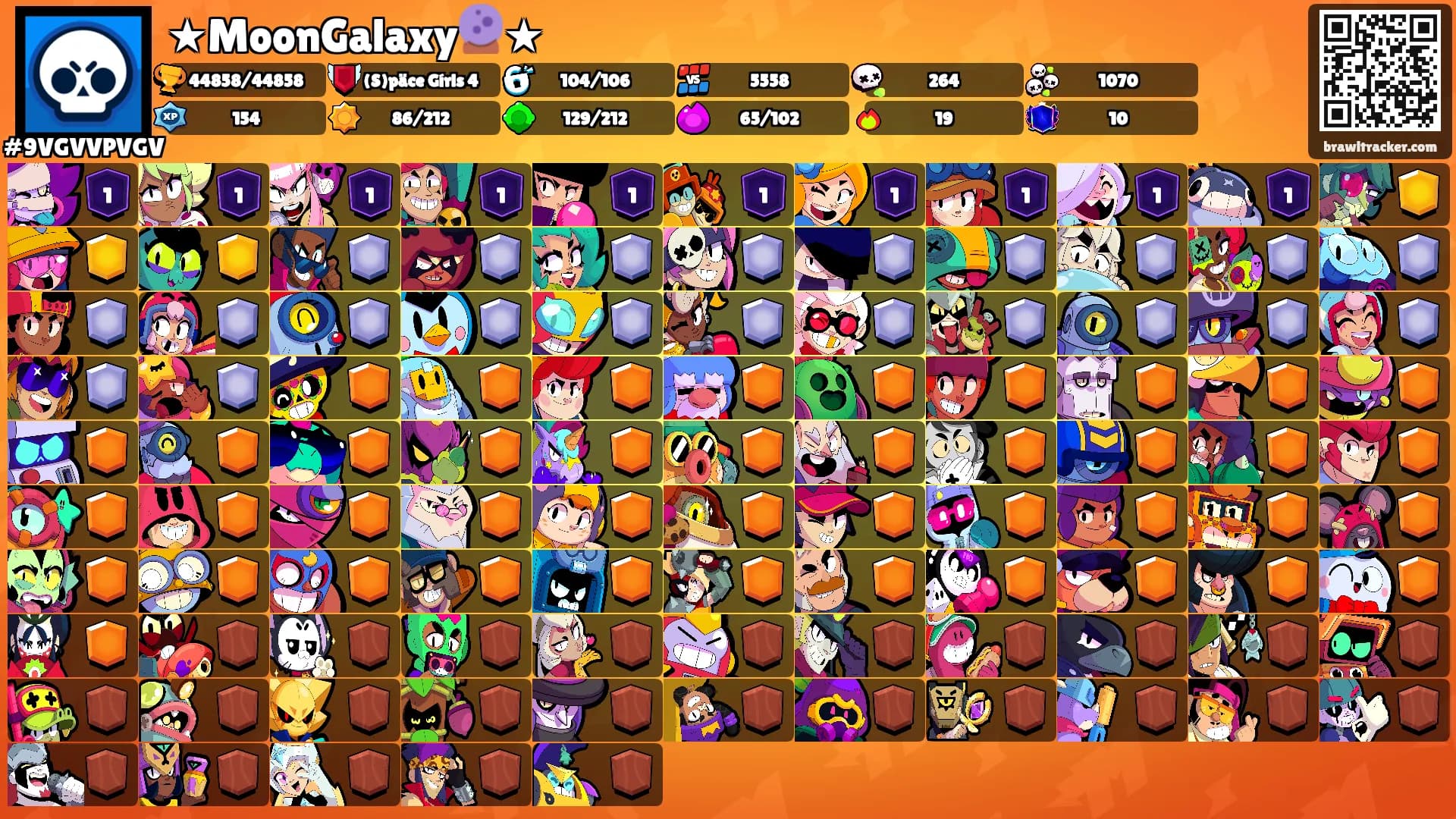 ★MoonGalaxy🔮★'s Ranks