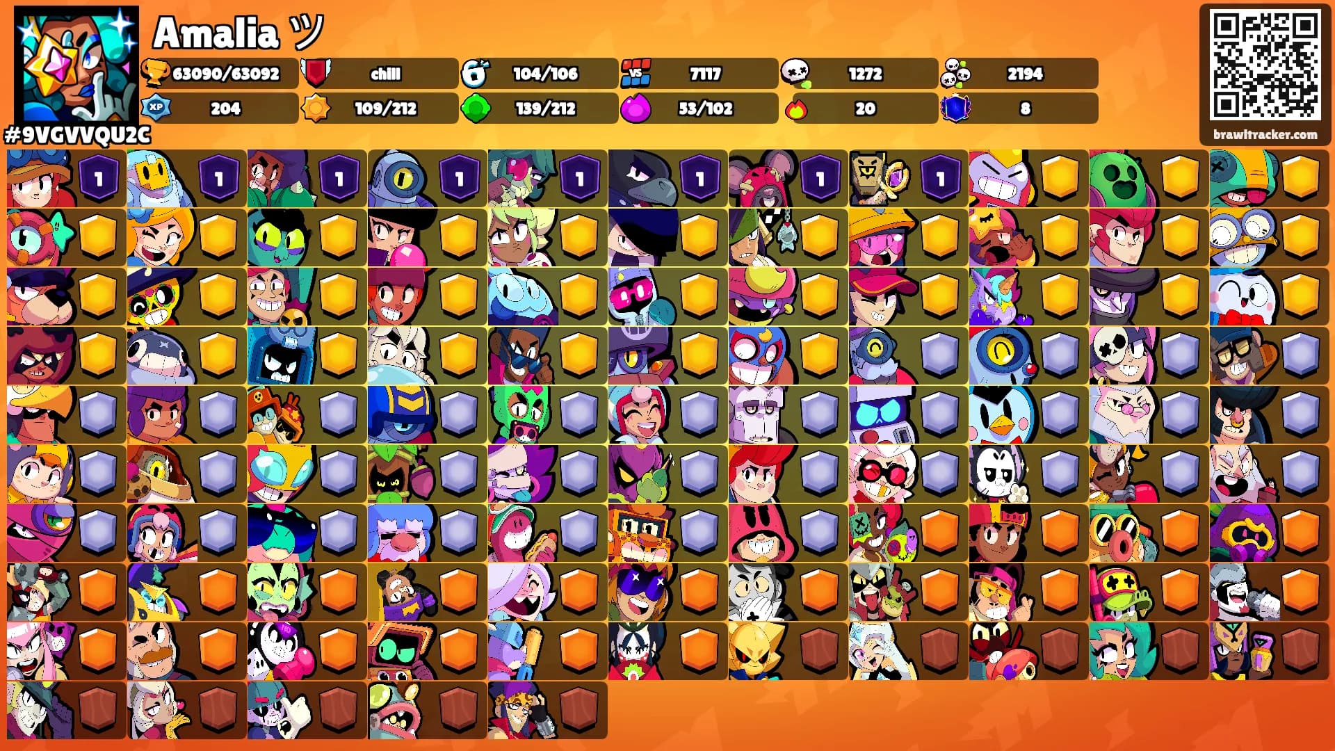 Amalia ツ's Ranks