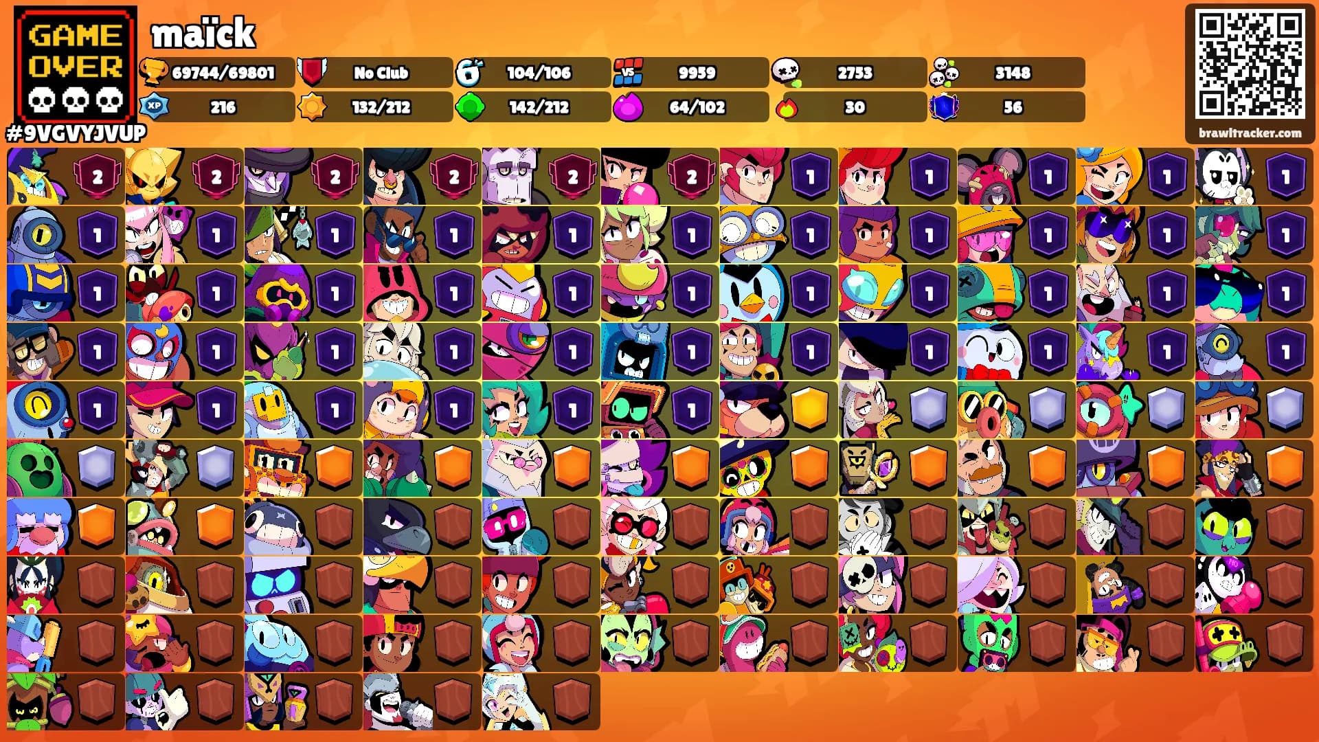 maïck's Ranks