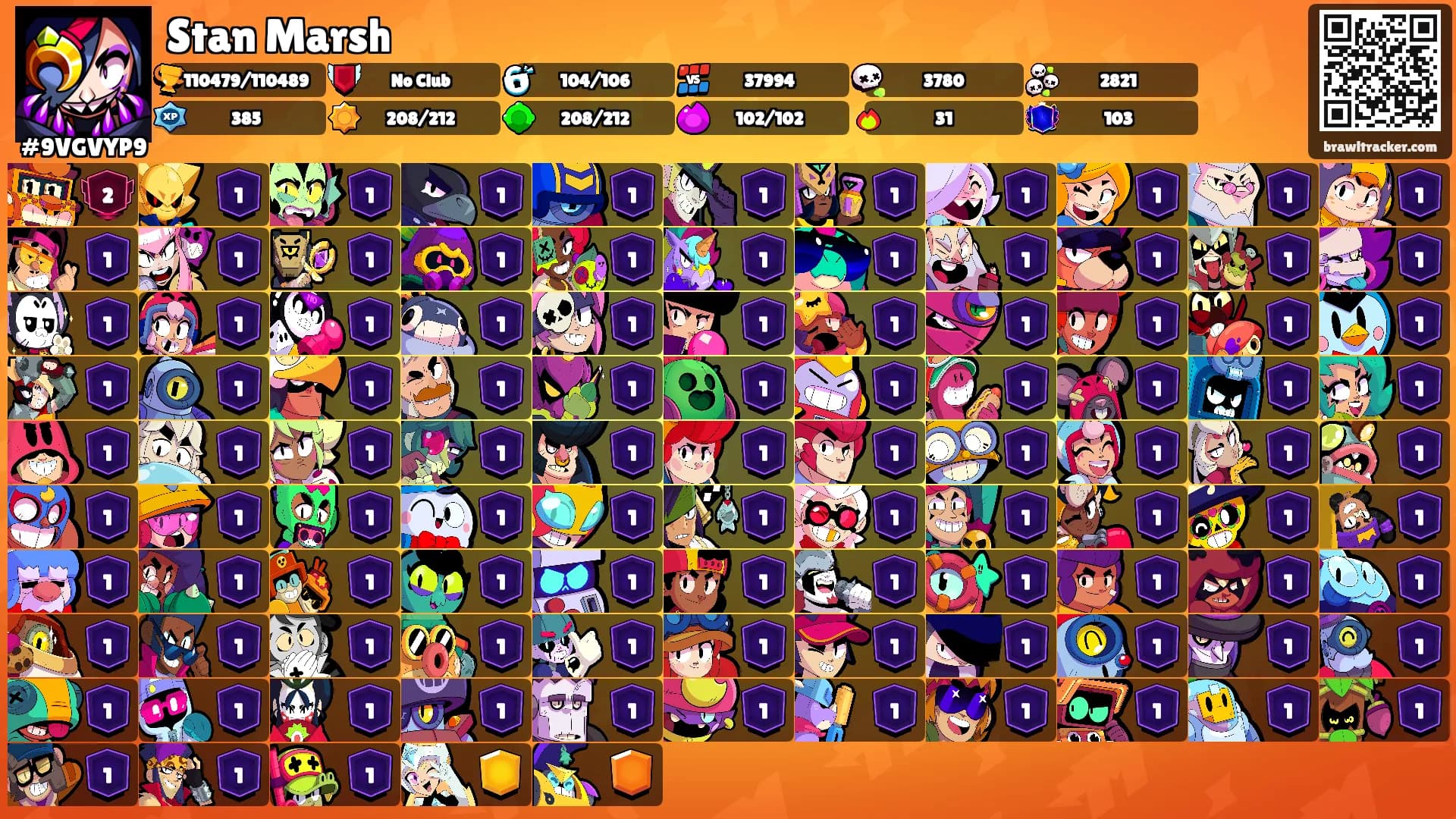 Stan Marsh's Ranks