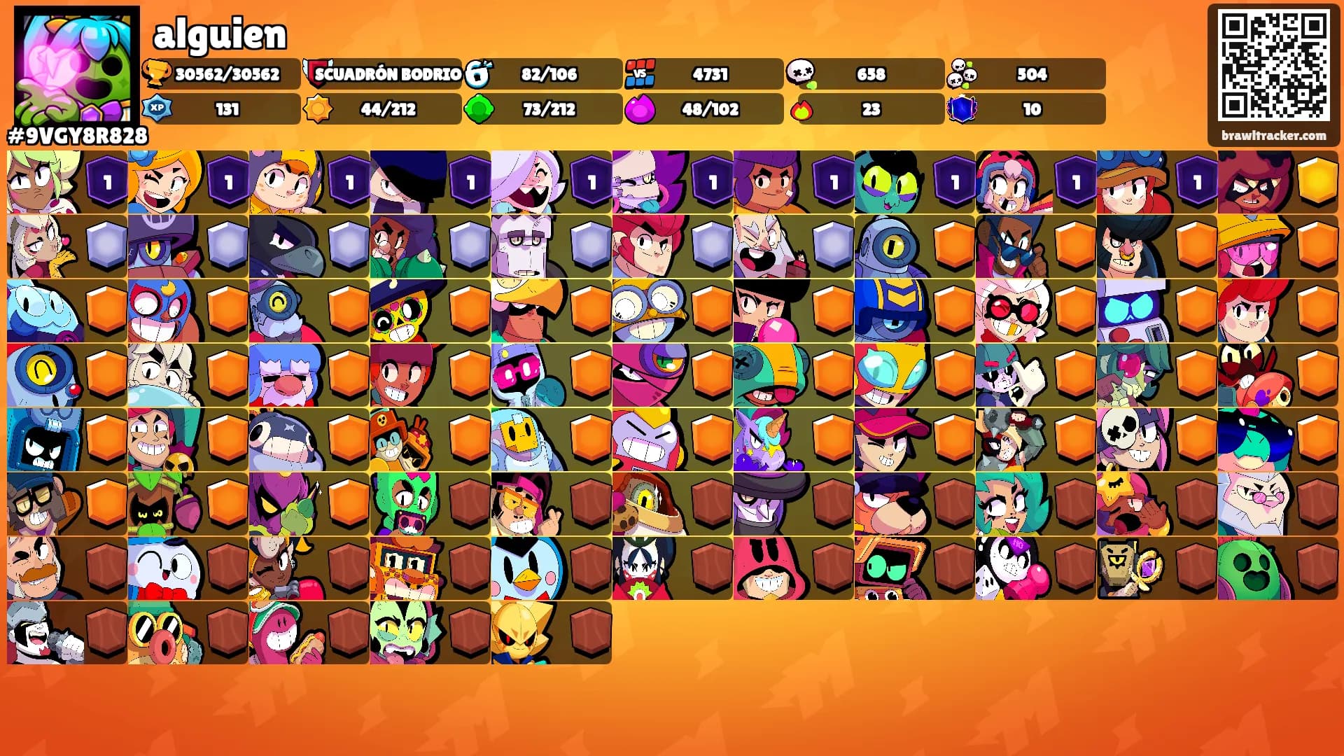 alguien's Ranks