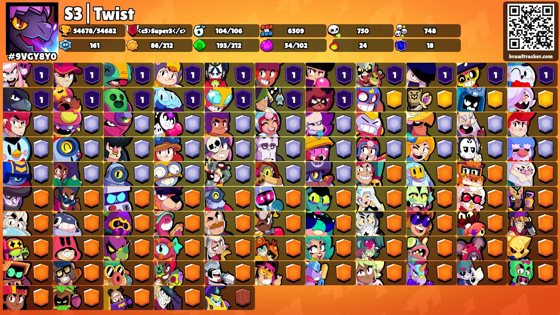 S3|Twist's Ranks
