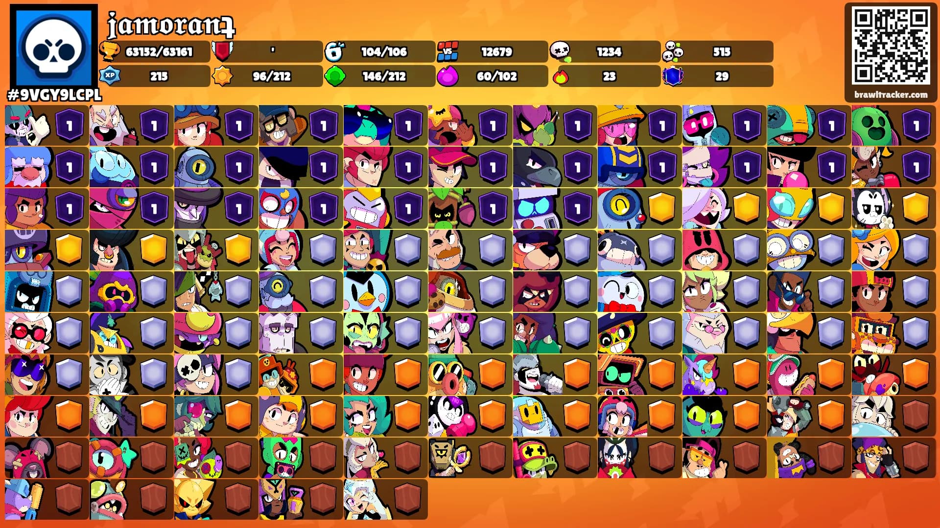 𝖏𝖆𝖒𝖔𝖗𝖆𝖓ʇ's Ranks