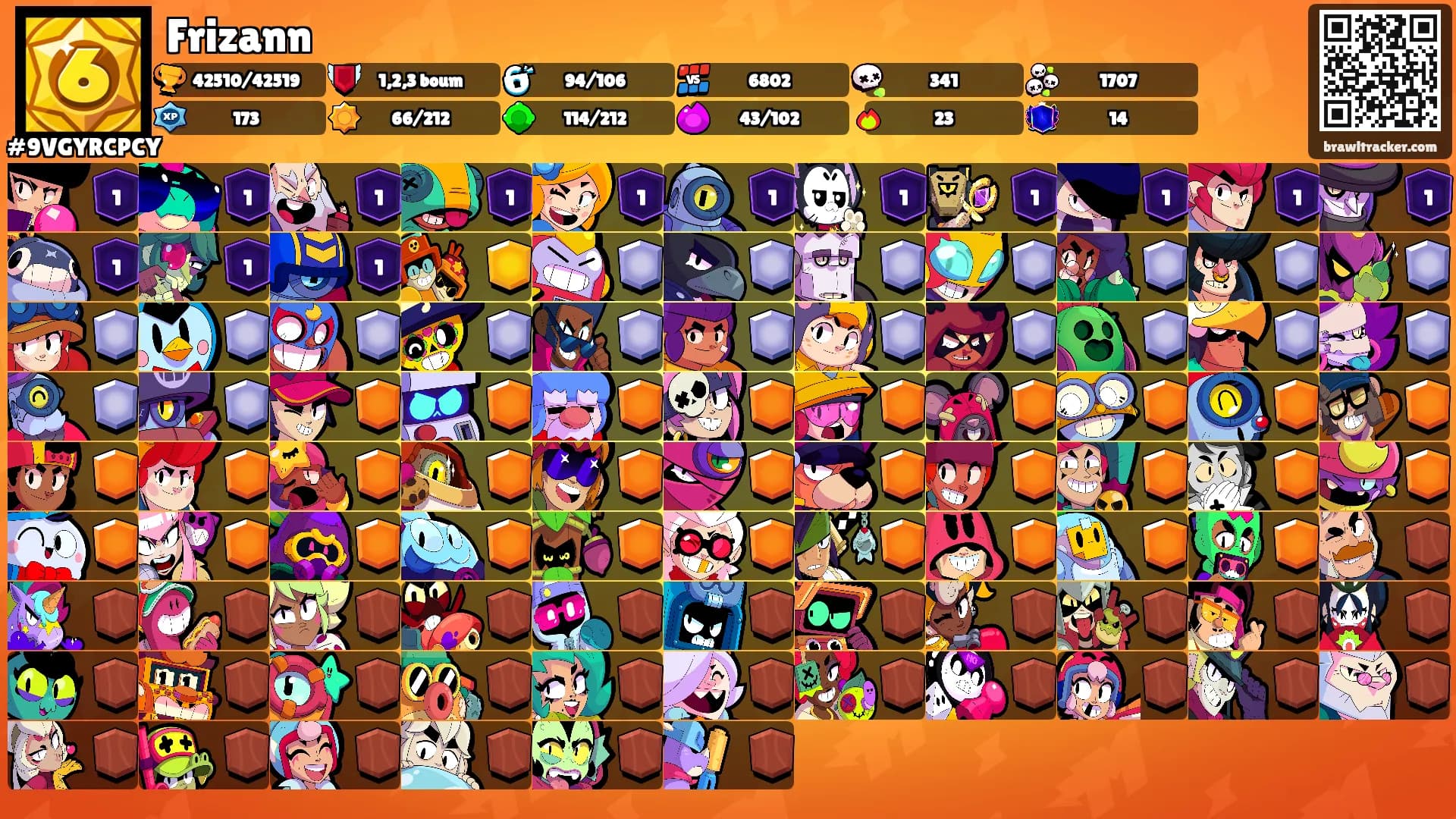 Frizann's Ranks