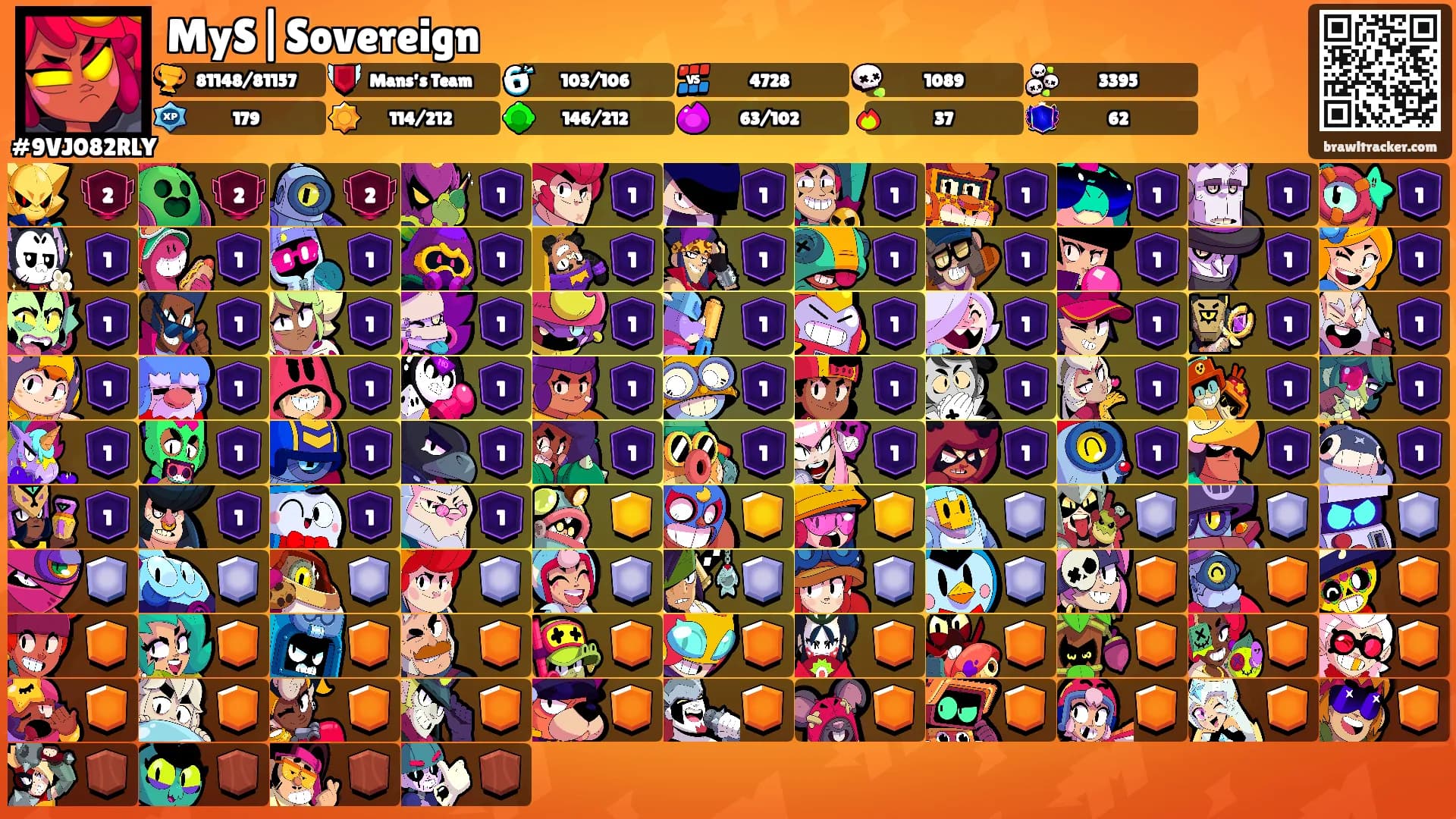 MyS|Sovereign's Ranks