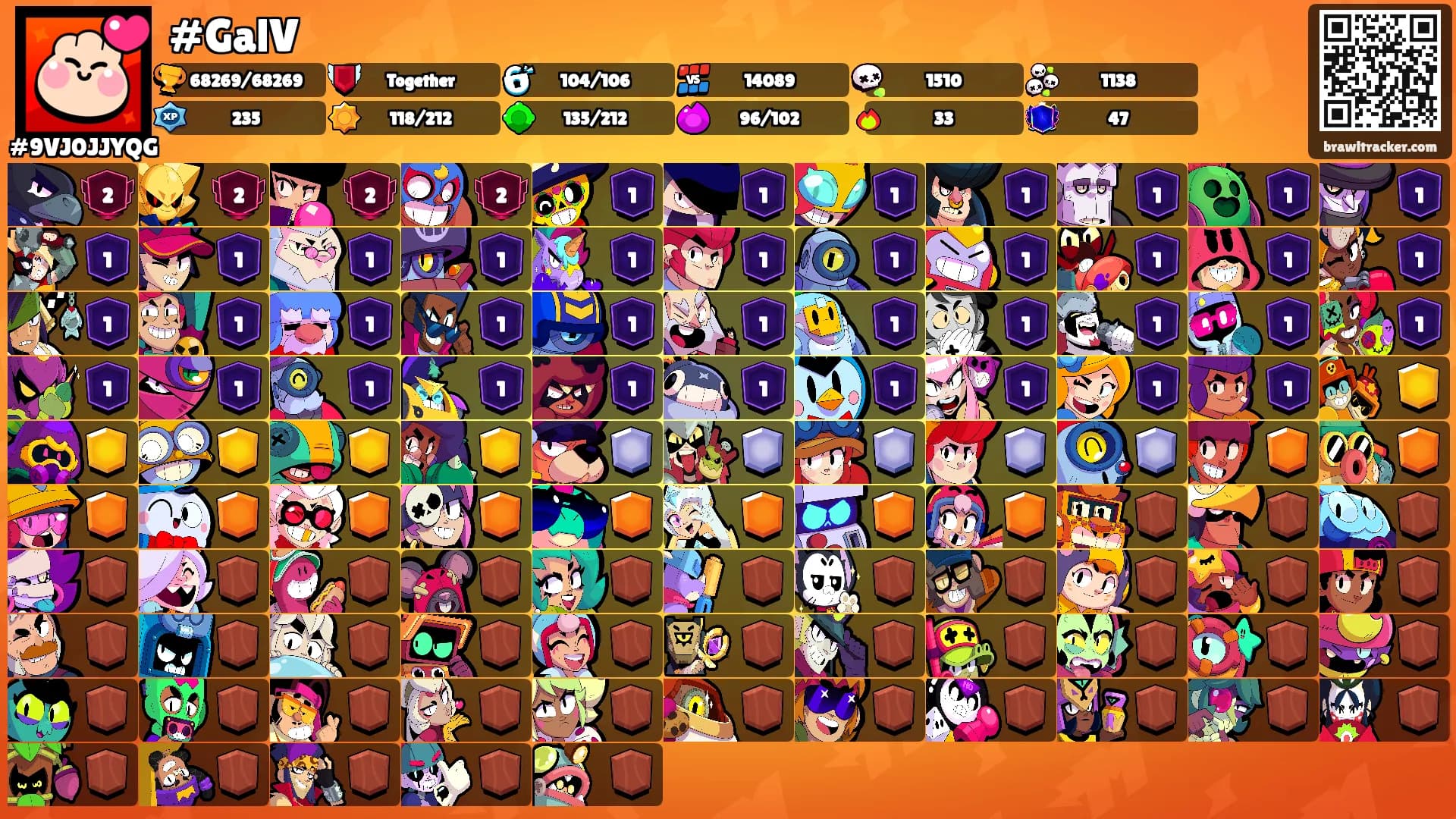 #GalV's Ranks
