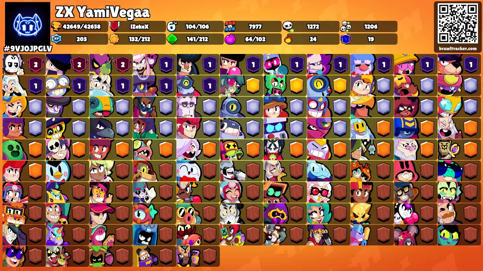 ZX YamiVegaa's Ranks