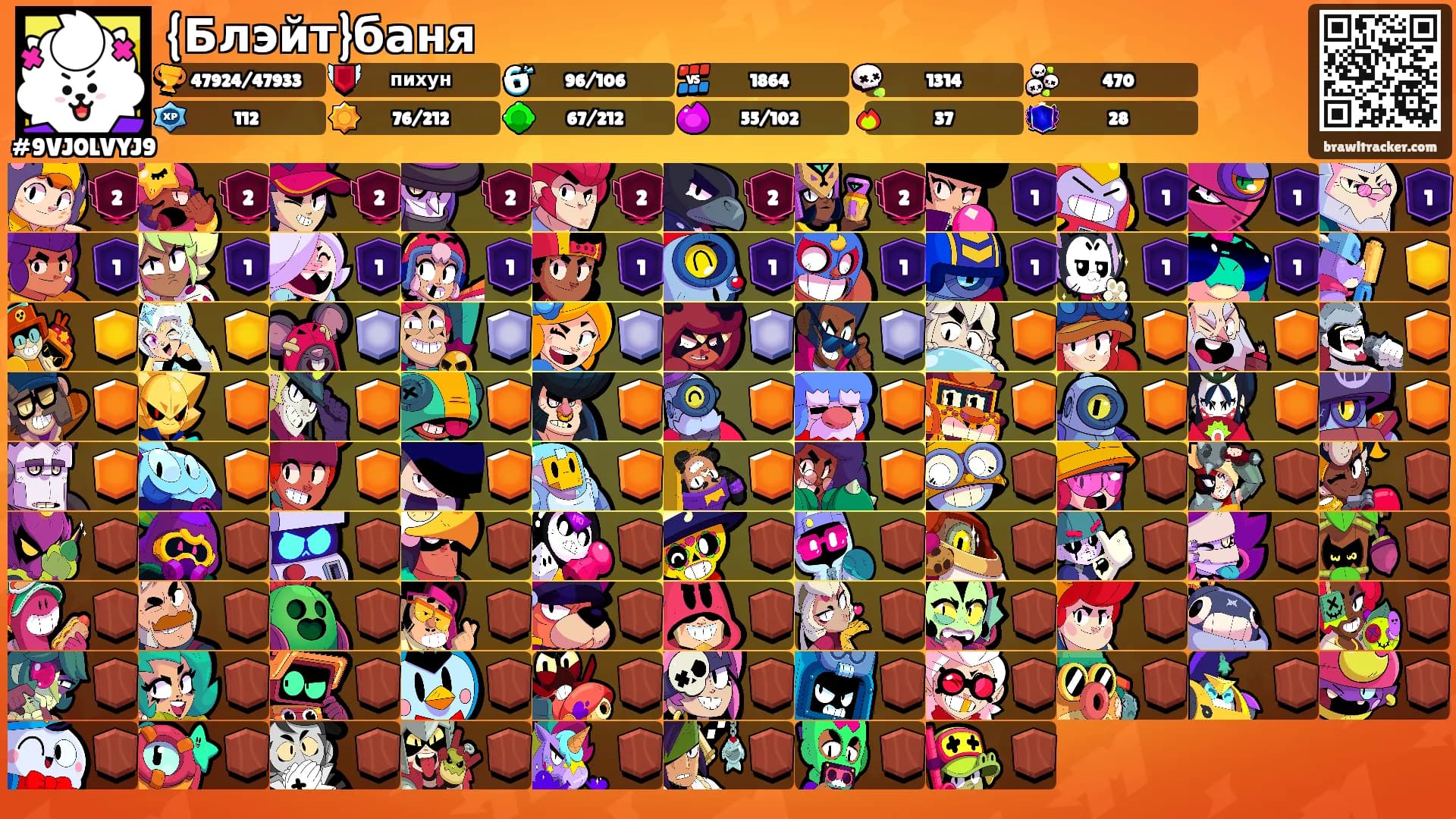 {Блэйт}баня's Ranks