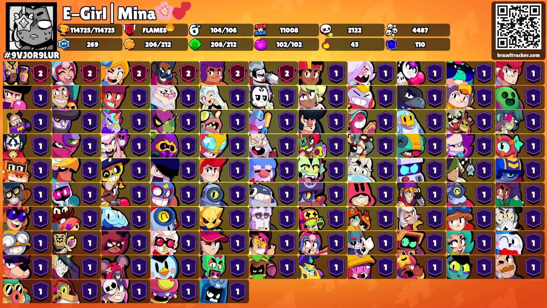 E-Girl|Mina🌸💕's Ranks