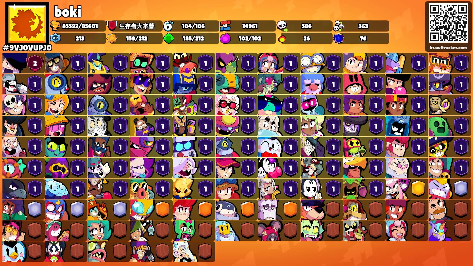 boki's Ranks
