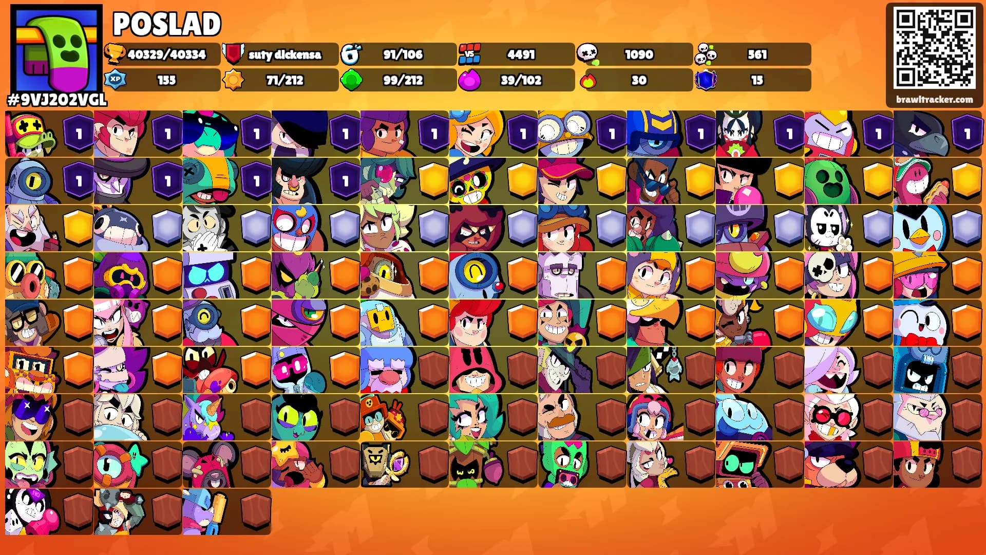 POSLAD's Ranks