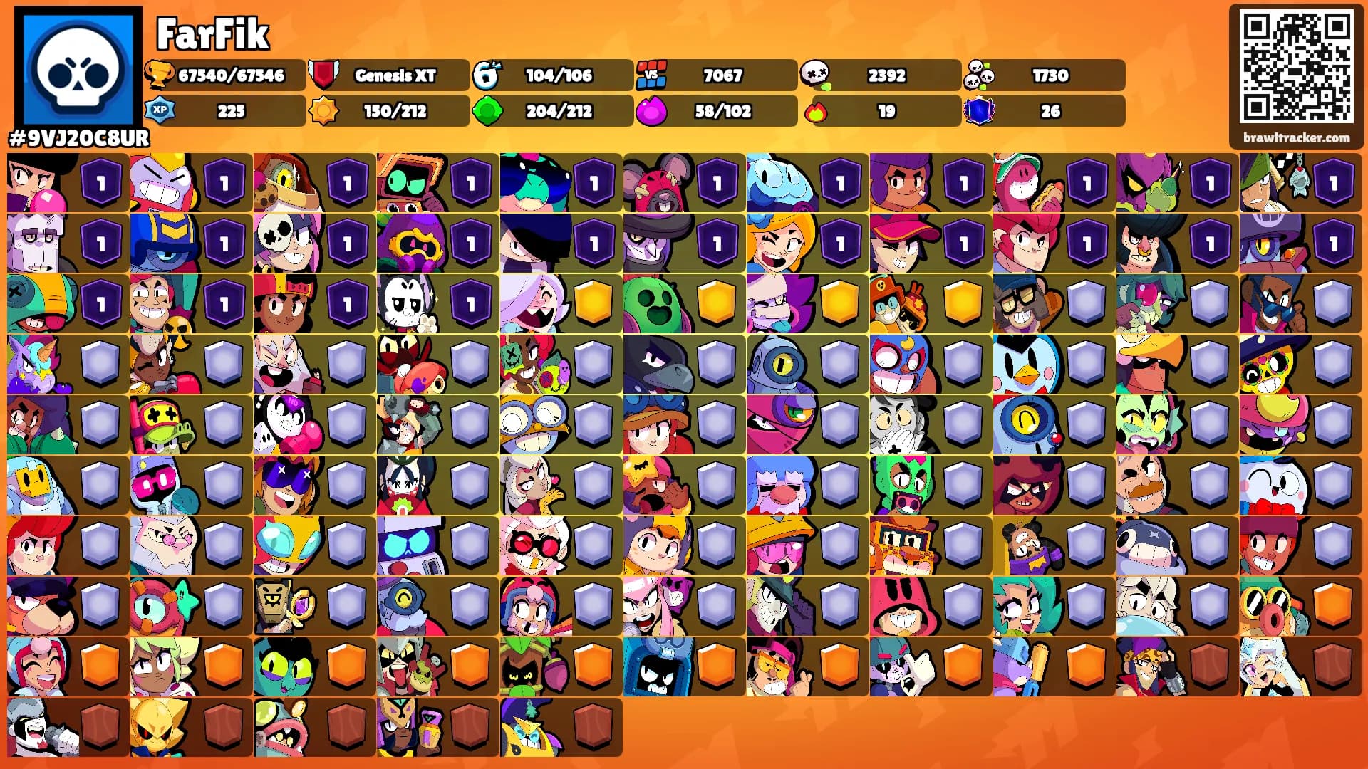 FarFik's Ranks