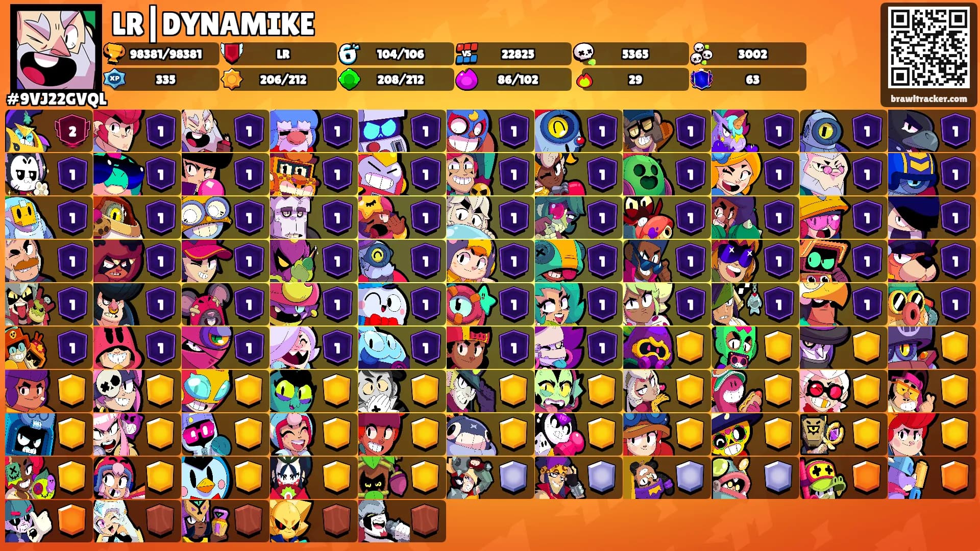 LR┃DYNAMIKE's Ranks